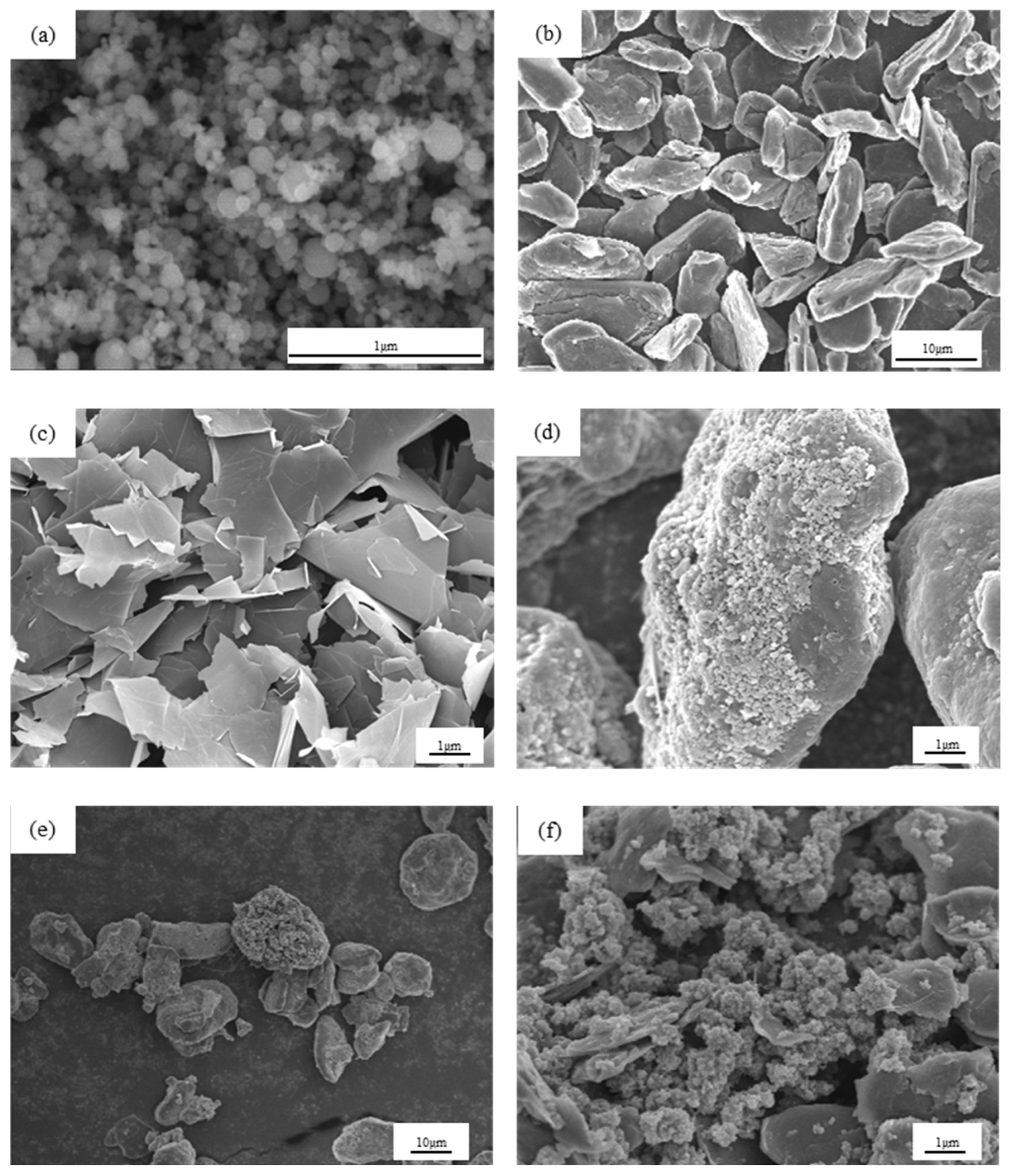 Materials 17 00754 g001