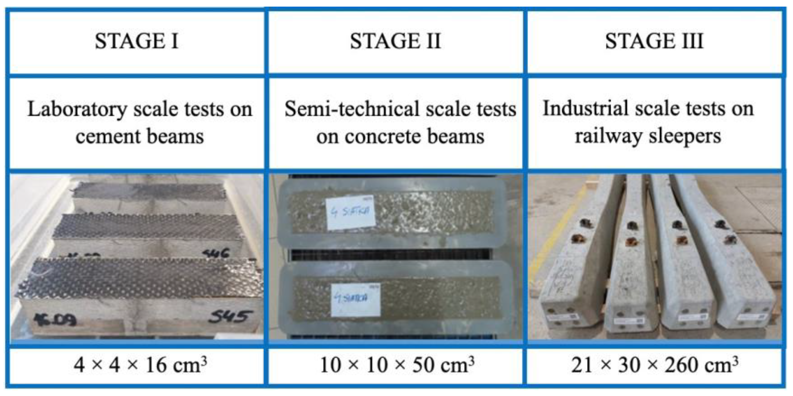 Materials 17 00760 g001