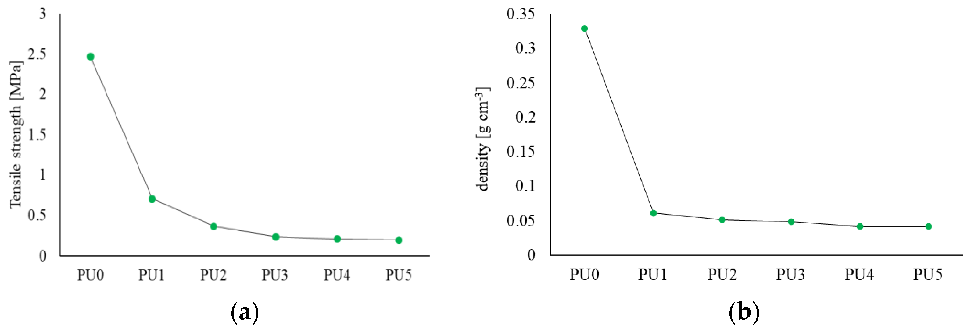 Materials 17 00760 g004