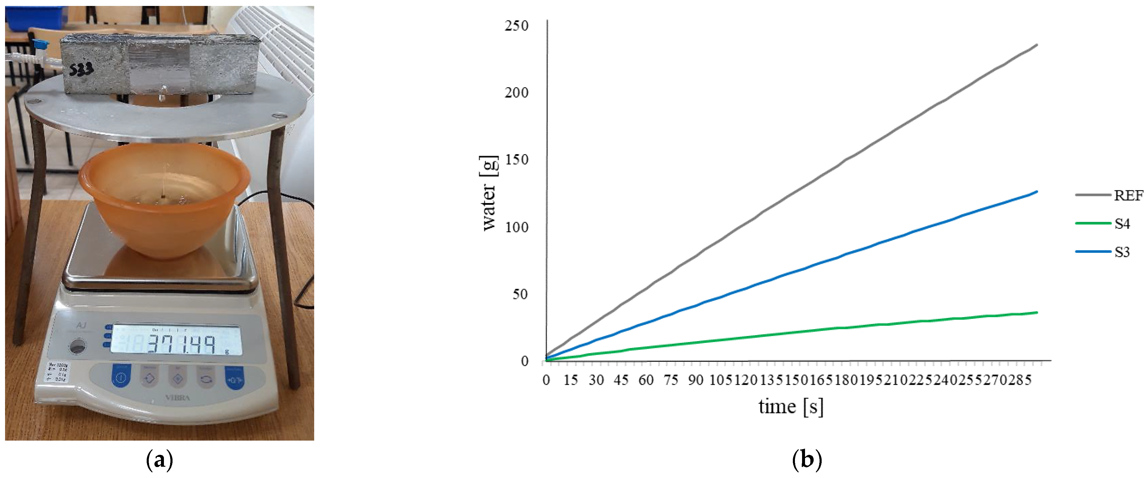 Materials 17 00760 g012