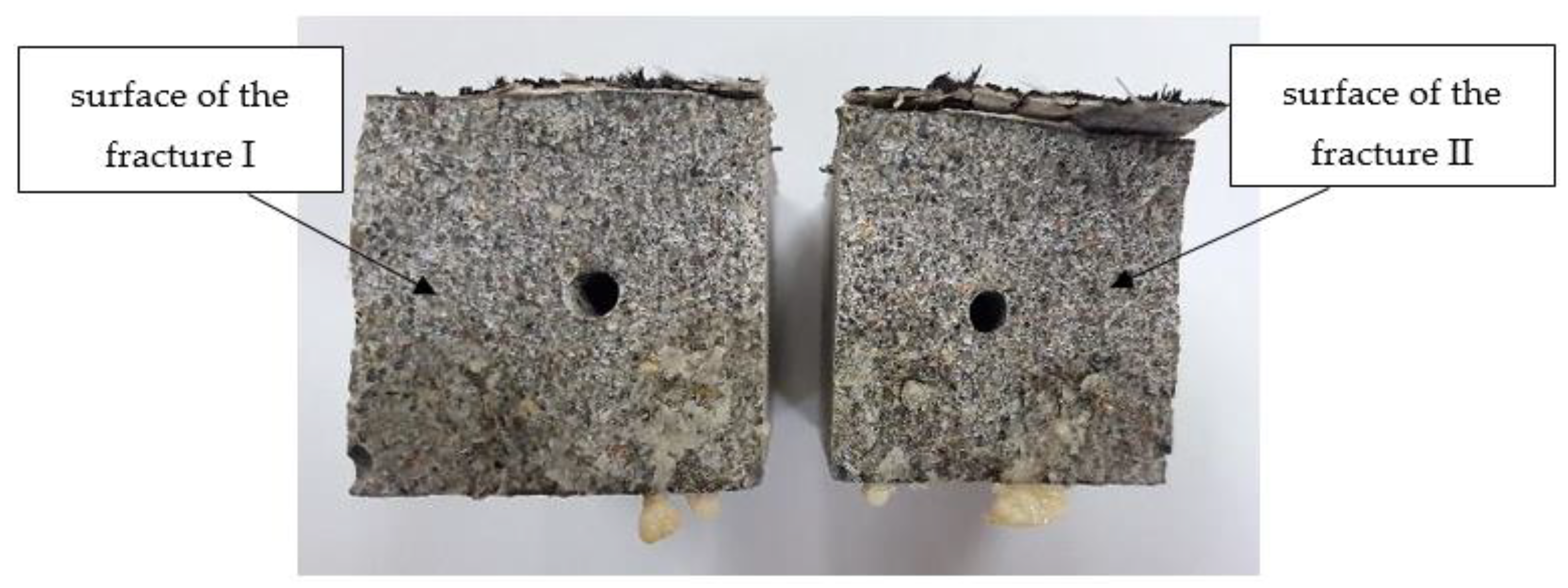 Materials 17 00760 g014