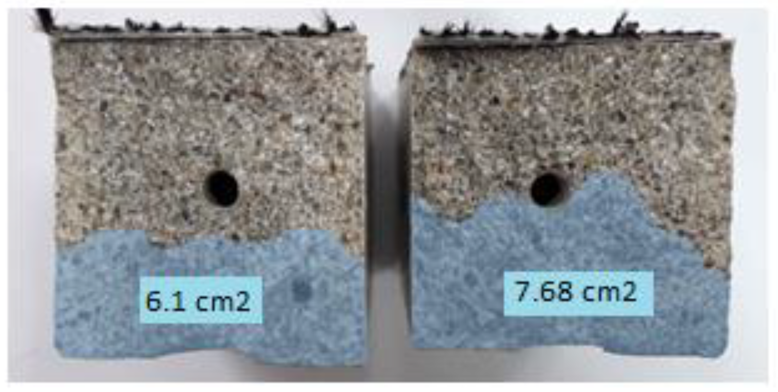 Materials 17 00760 g015