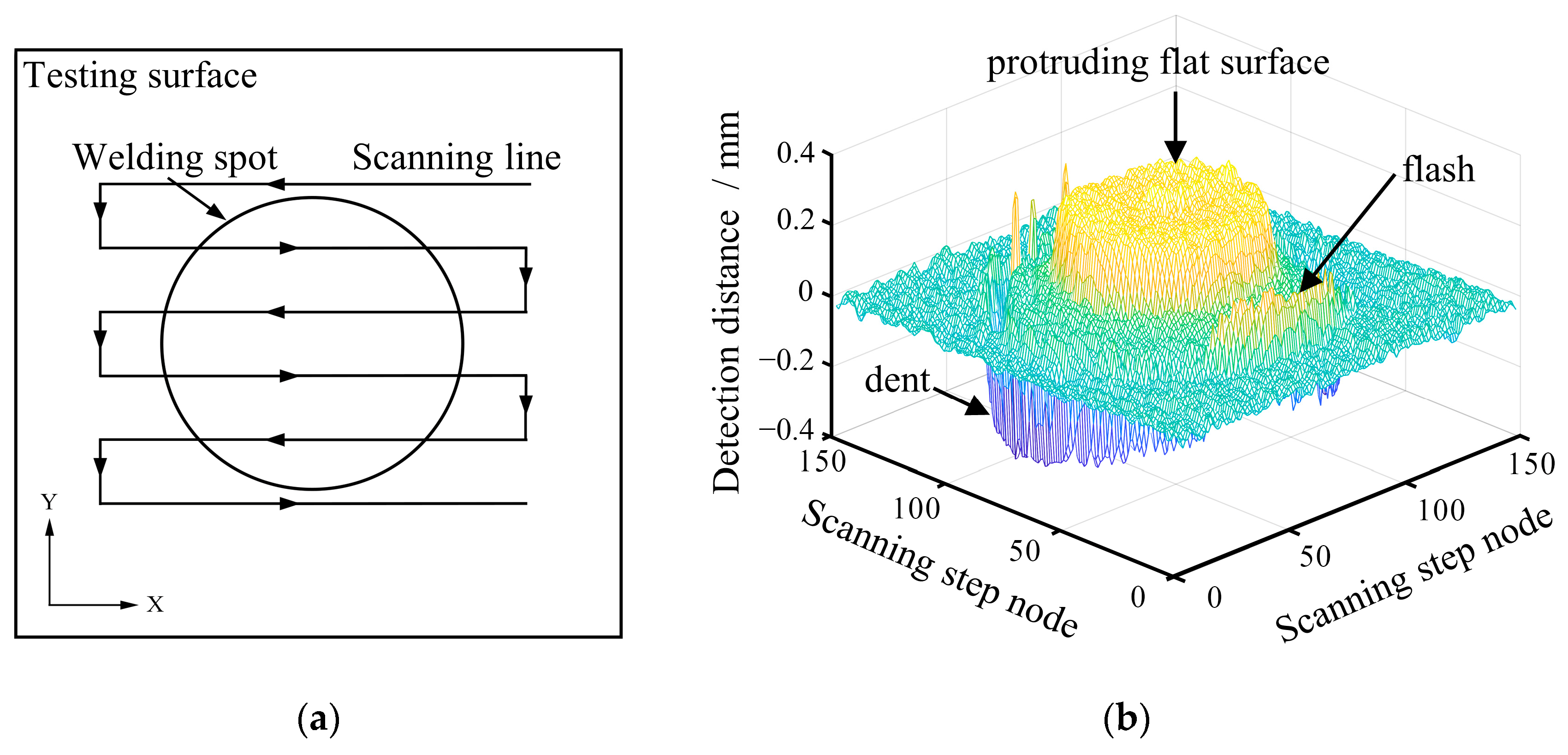 Materials 17 00762 g005