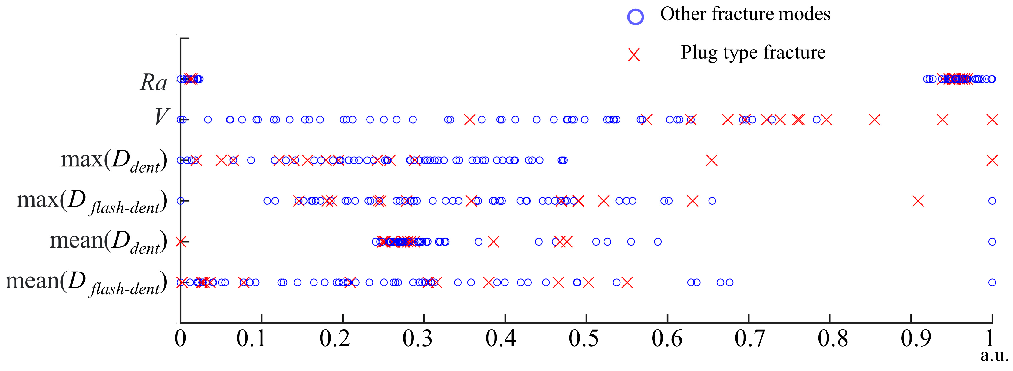 Materials 17 00762 g014