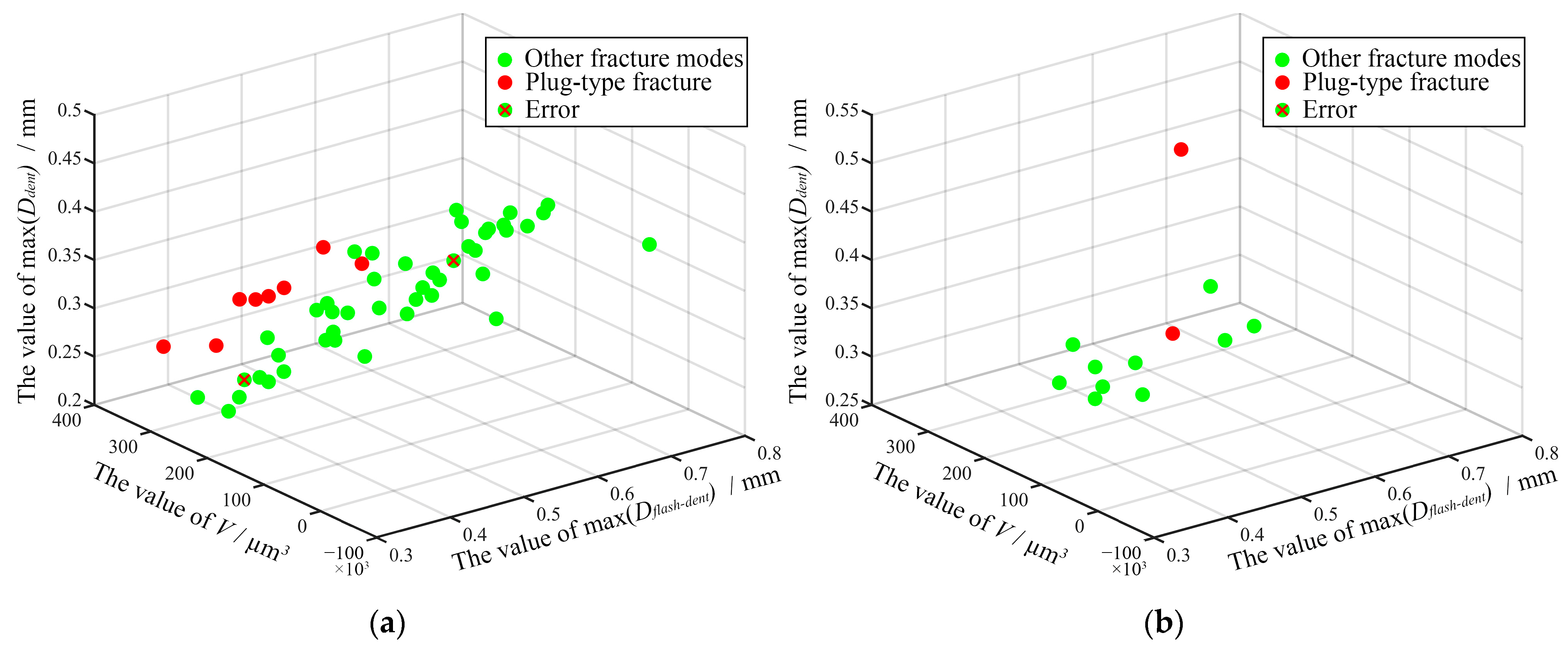 Materials 17 00762 g015