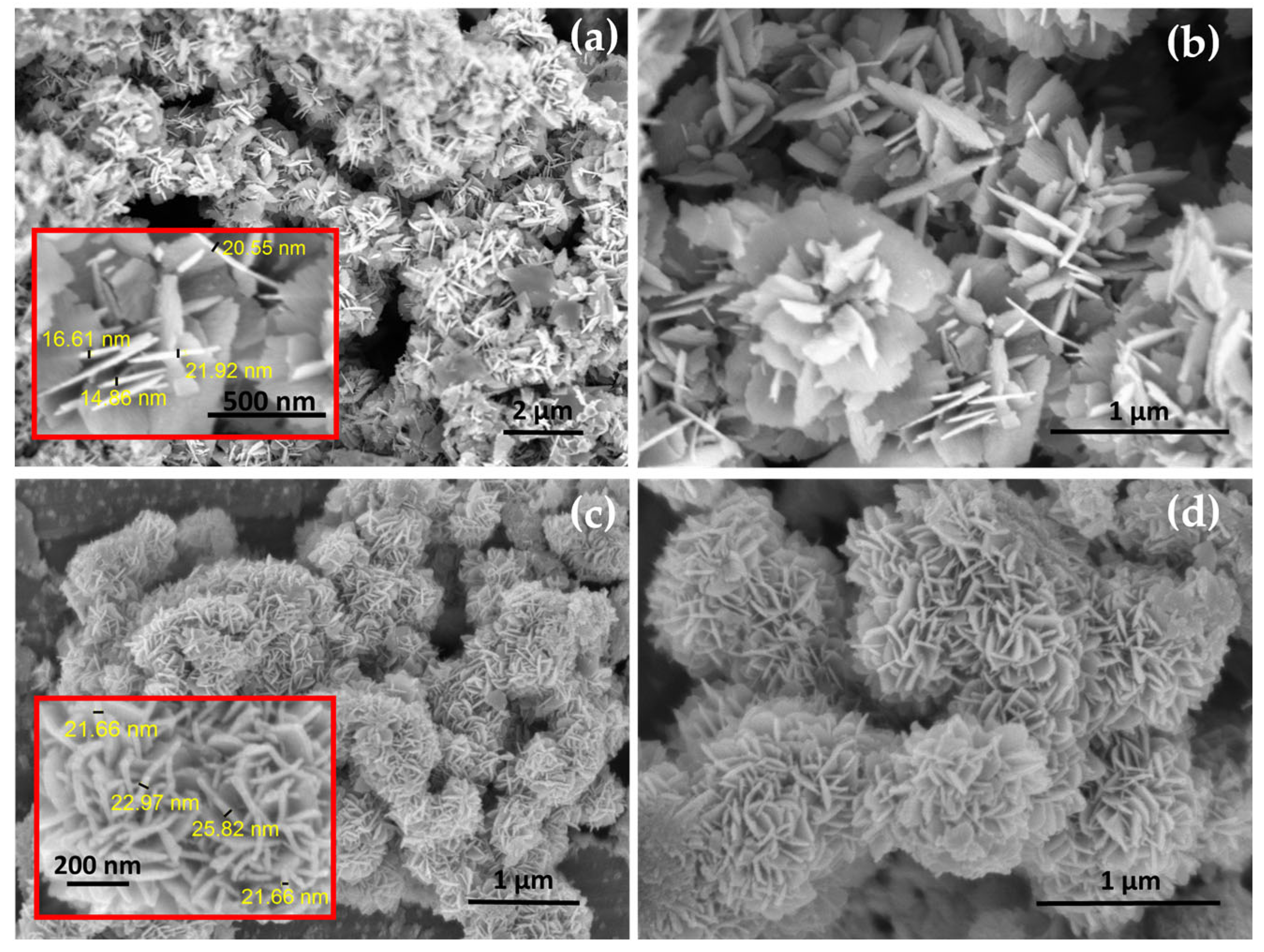 Materials 17 00774 g001