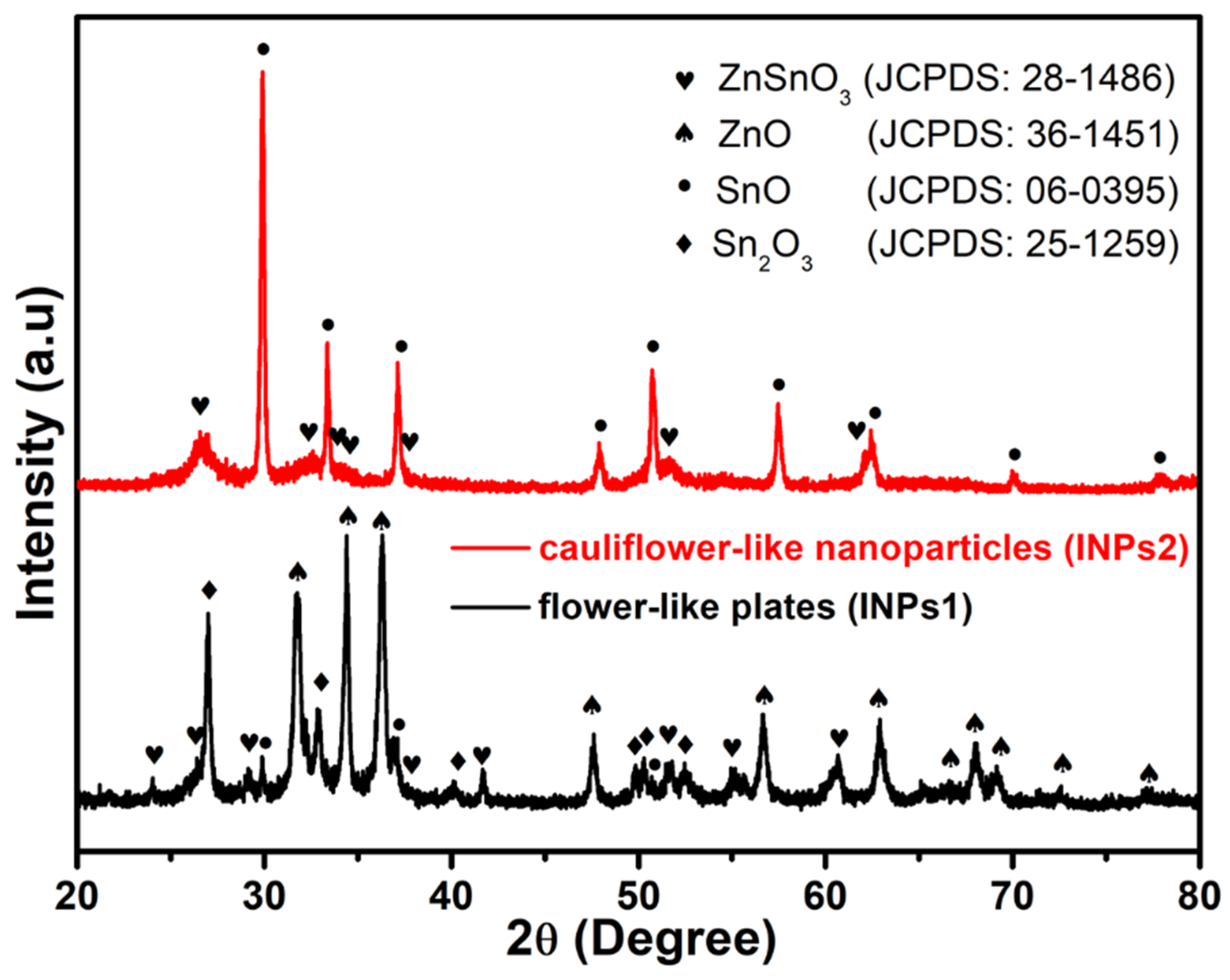 Materials 17 00774 g002