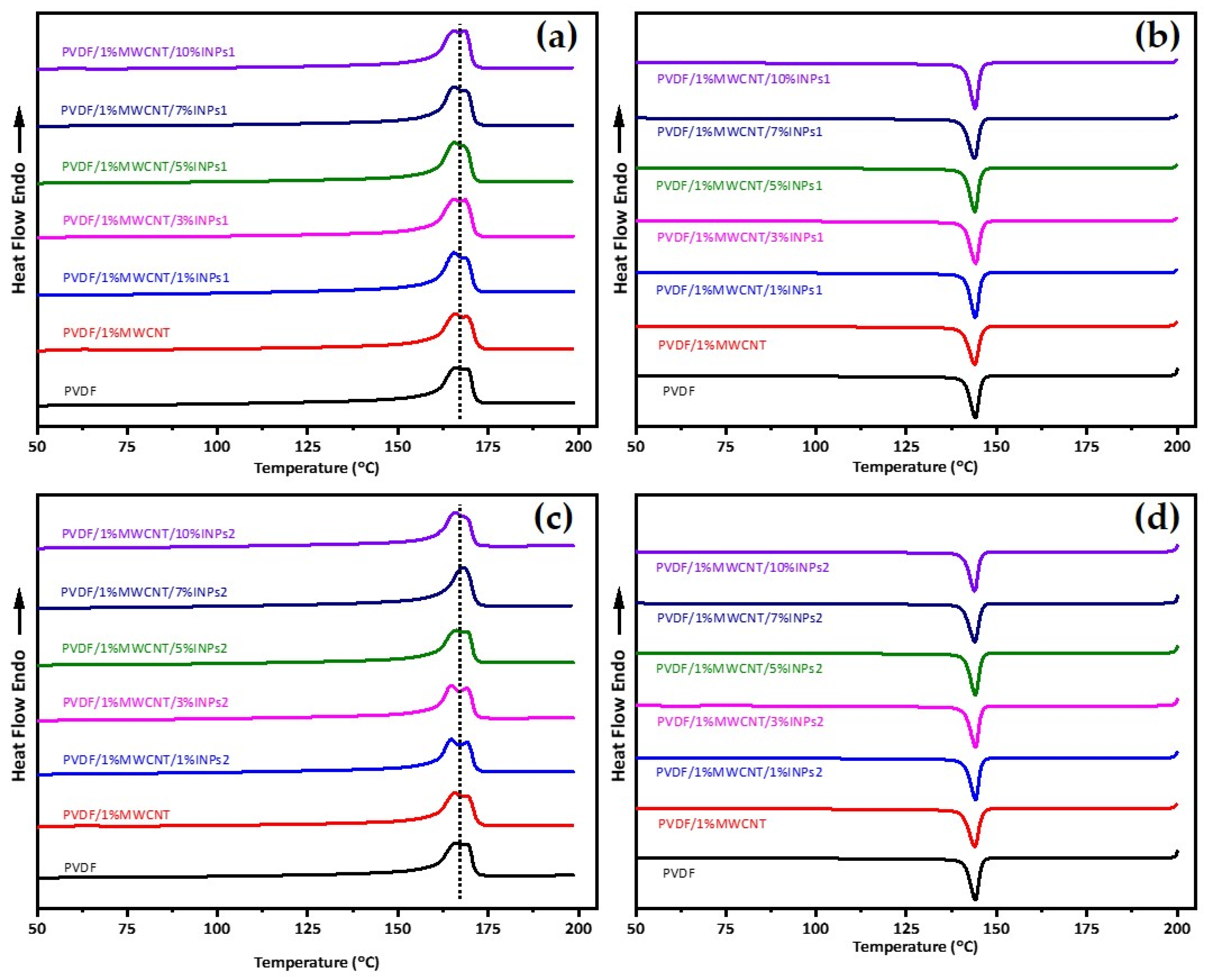 Materials 17 00774 g004