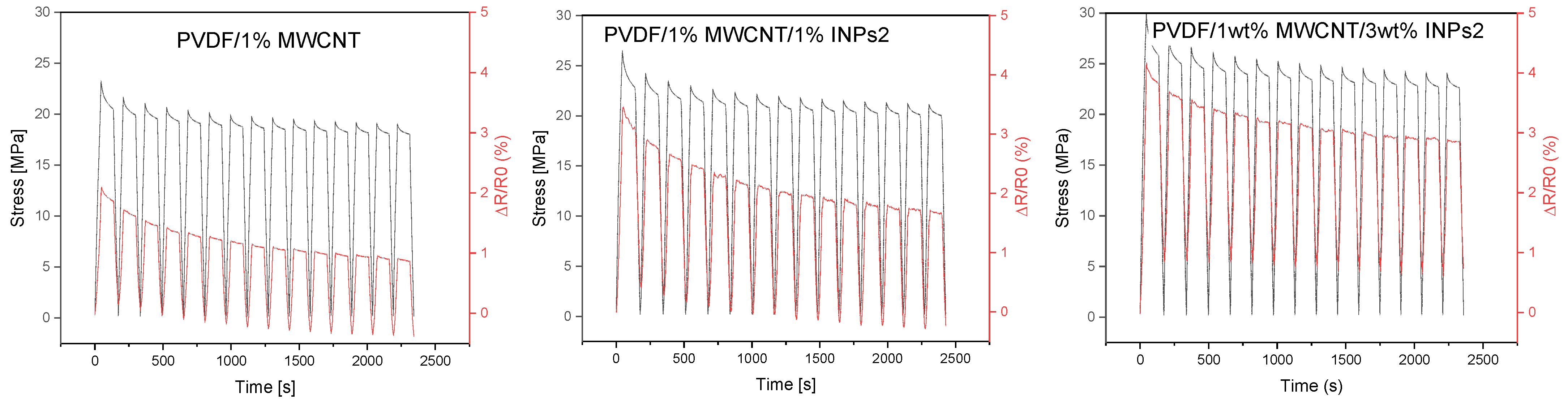 Materials 17 00774 g011a