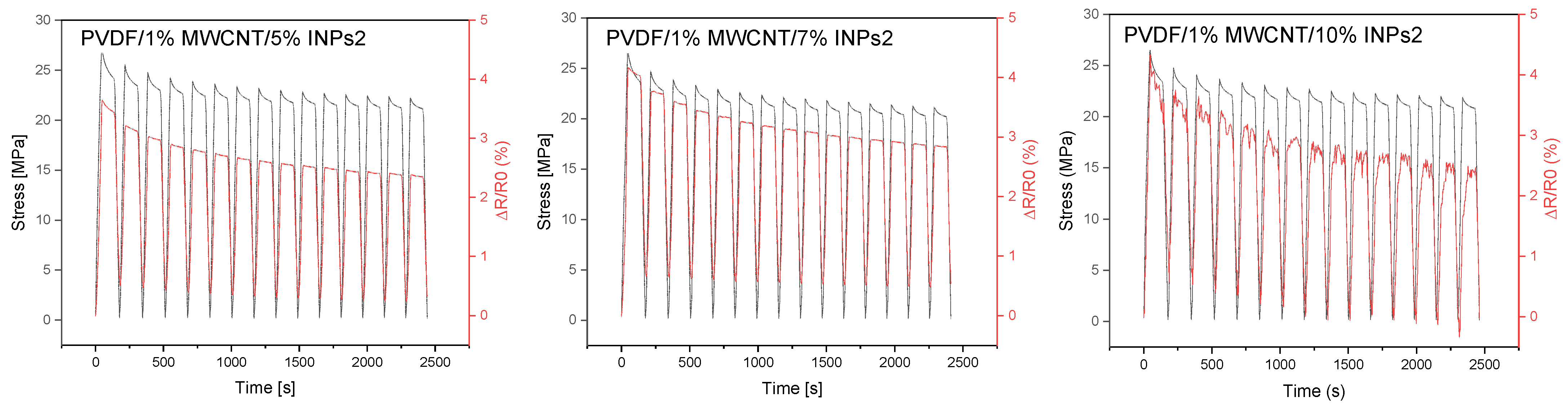 Materials 17 00774 g011b