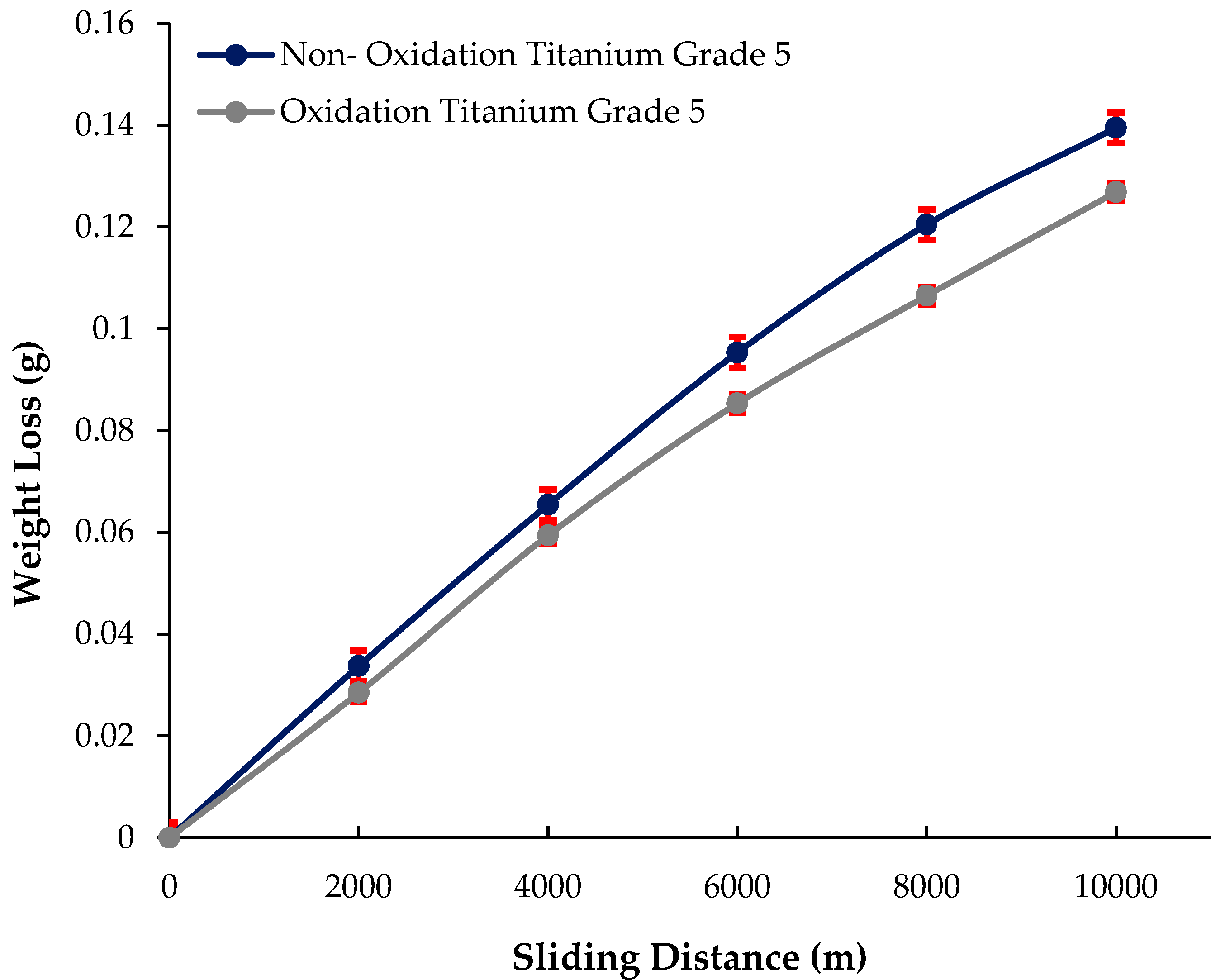 Materials 17 00776 g009