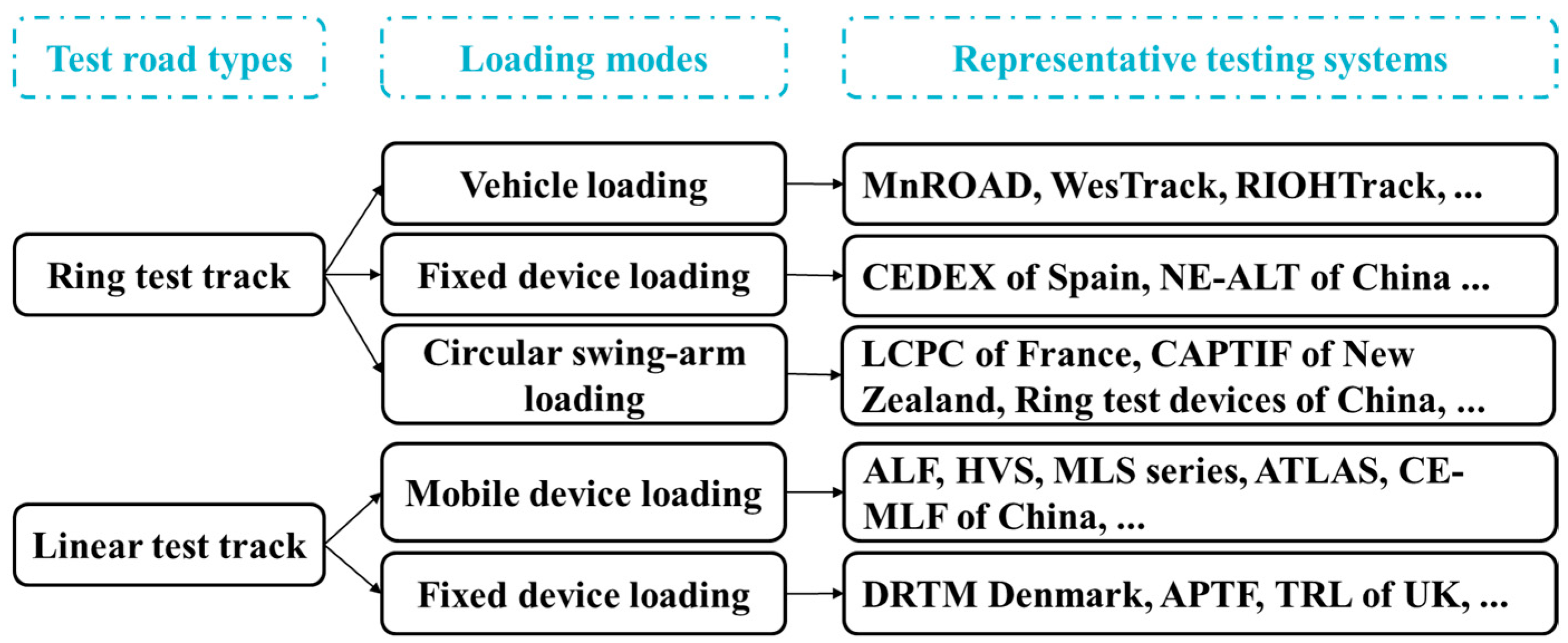 Materials 17 00778 g002