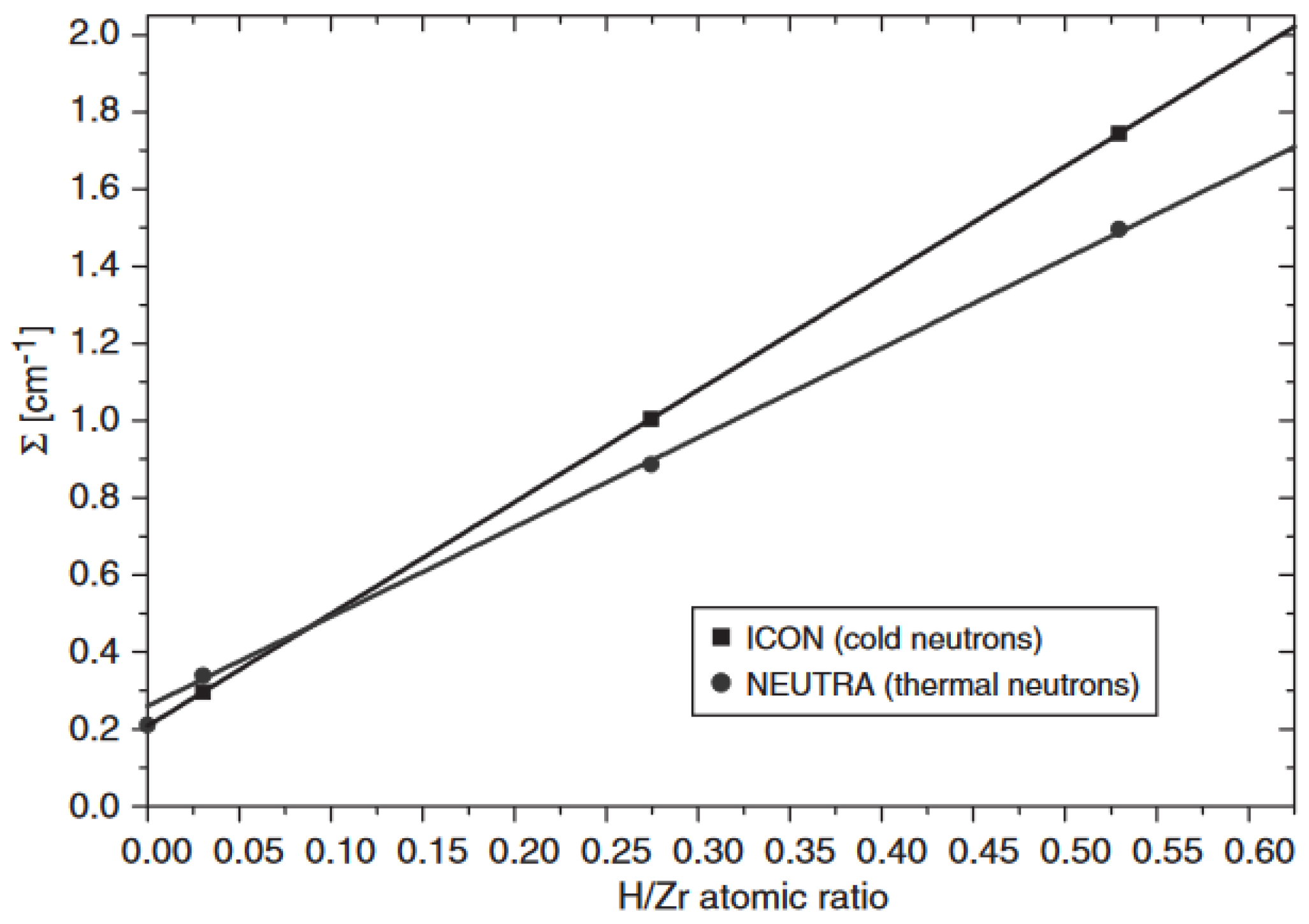Materials 17 00781 g005