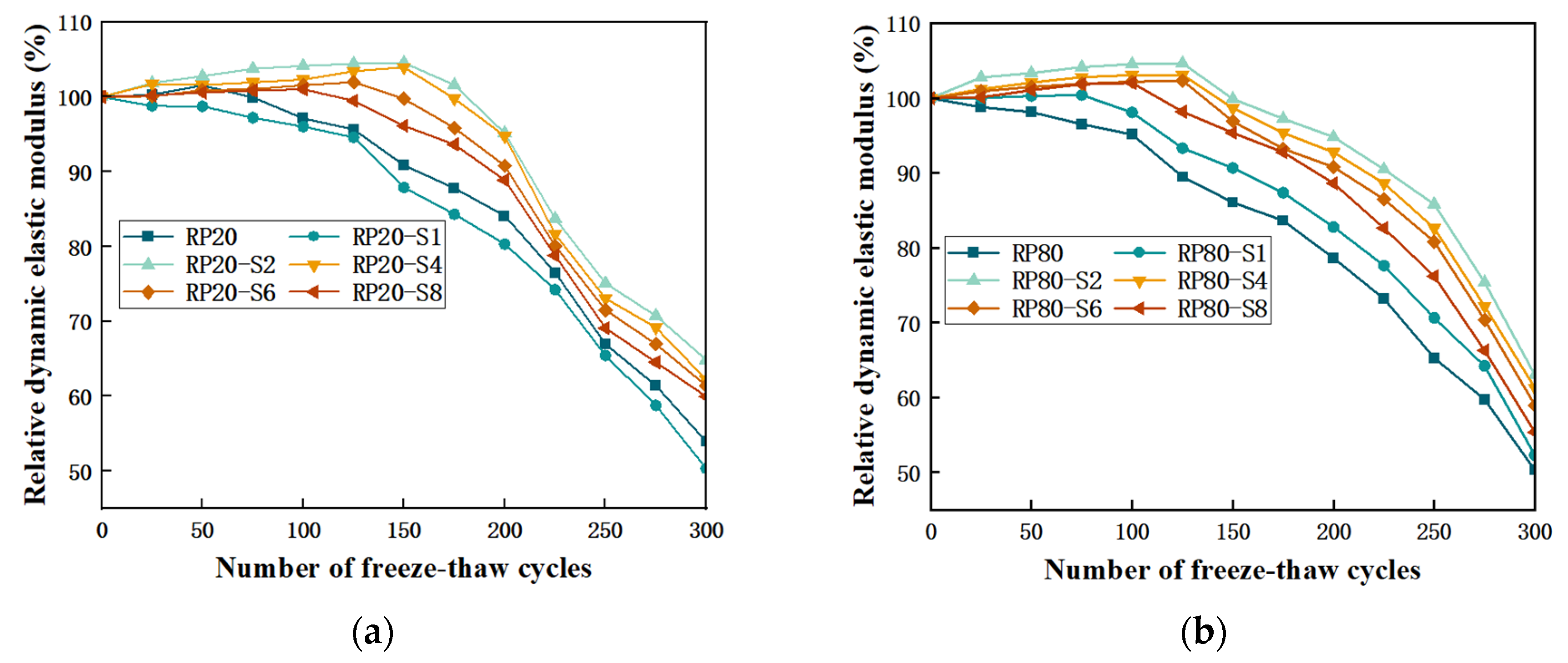 Materials 17 00786 g004a