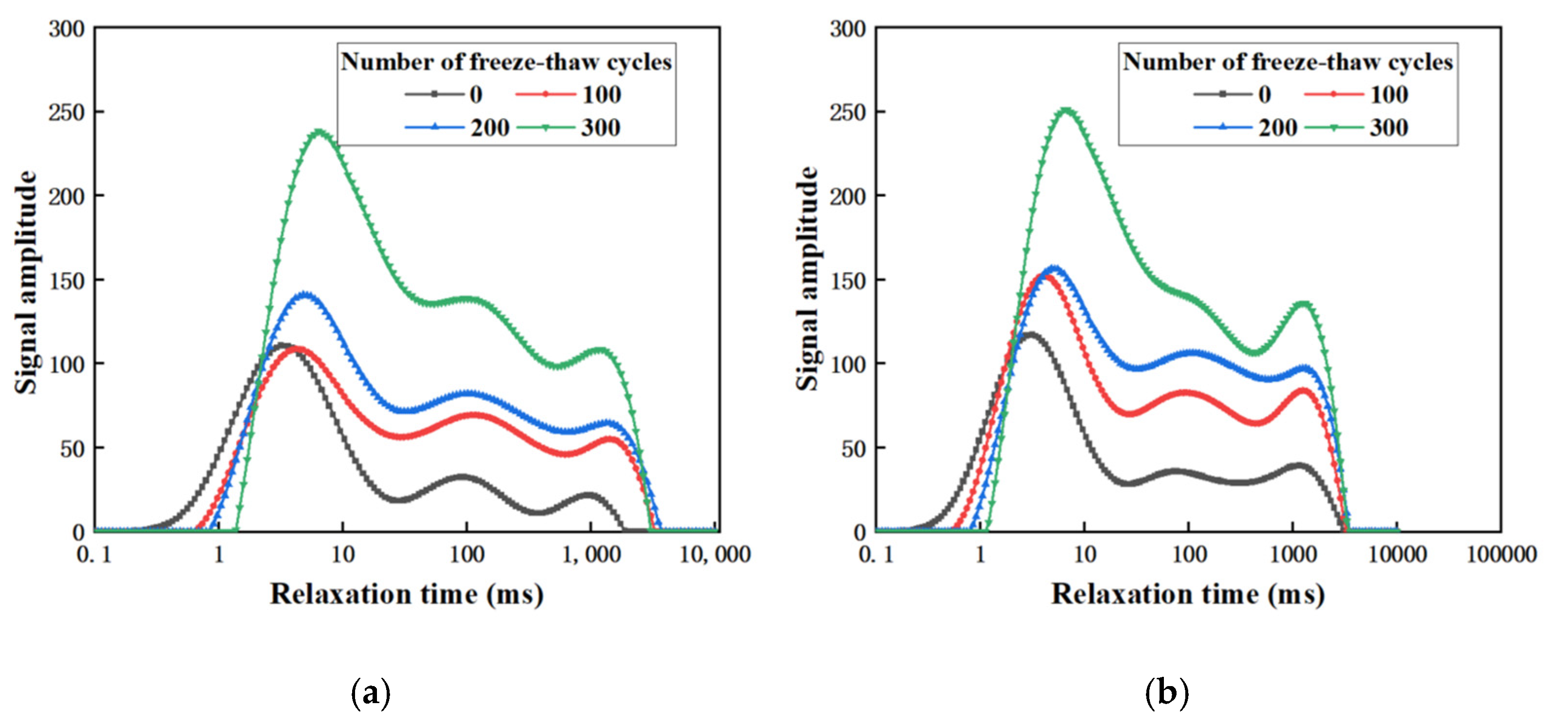 Materials 17 00786 g005