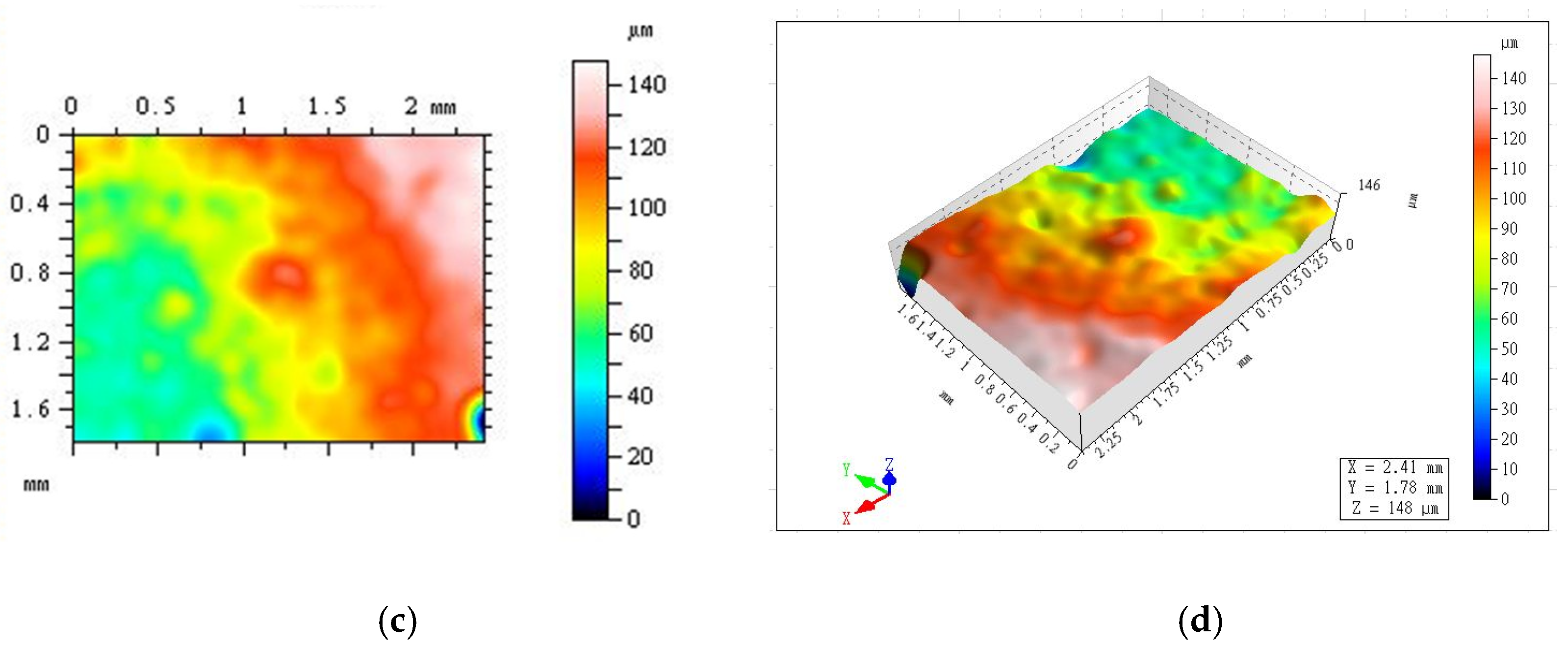 Materials 17 00786 g009b