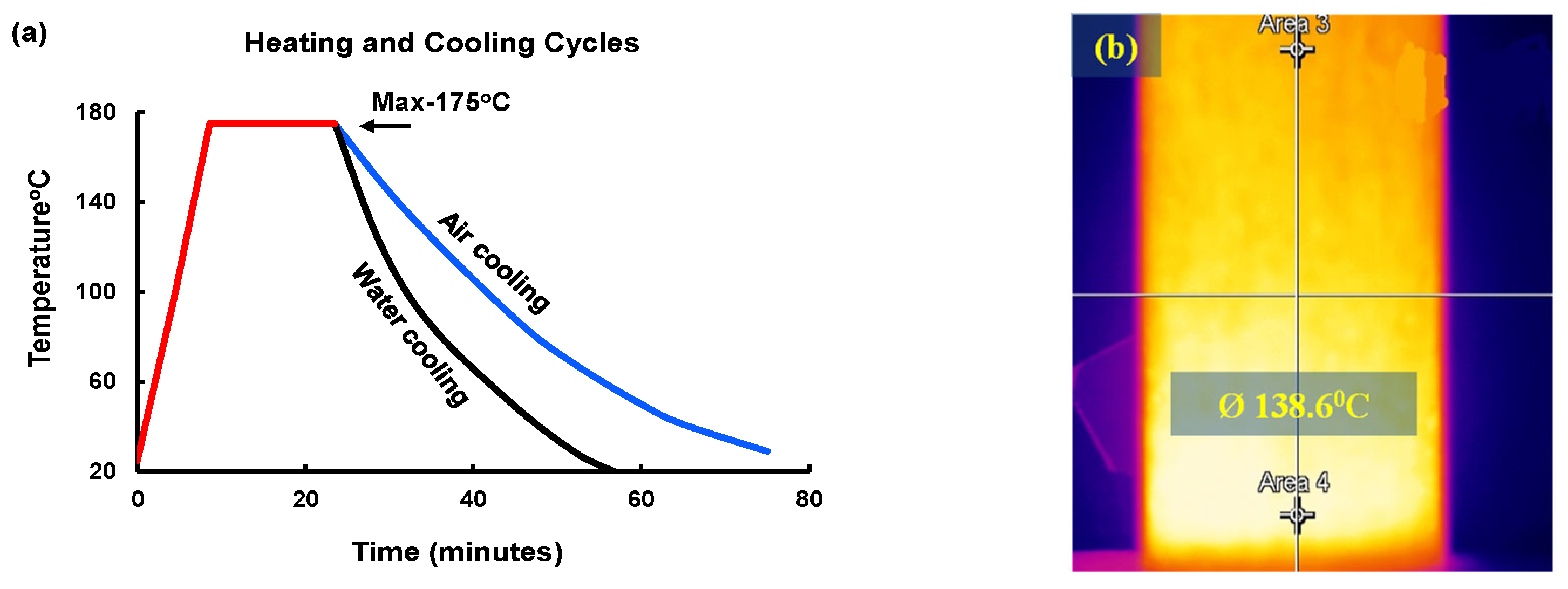 Materials 17 00791 g003