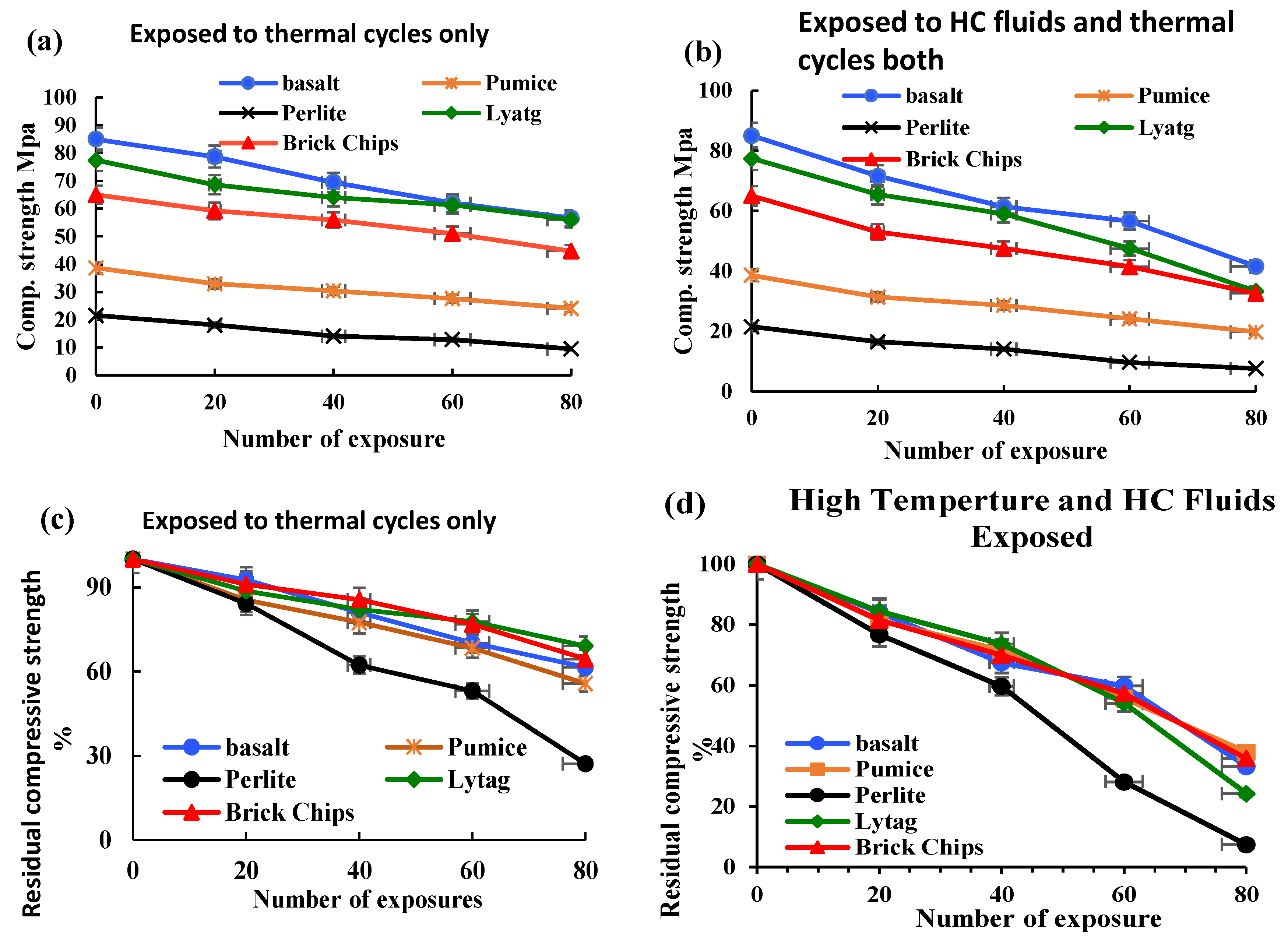 Materials 17 00791 g004
