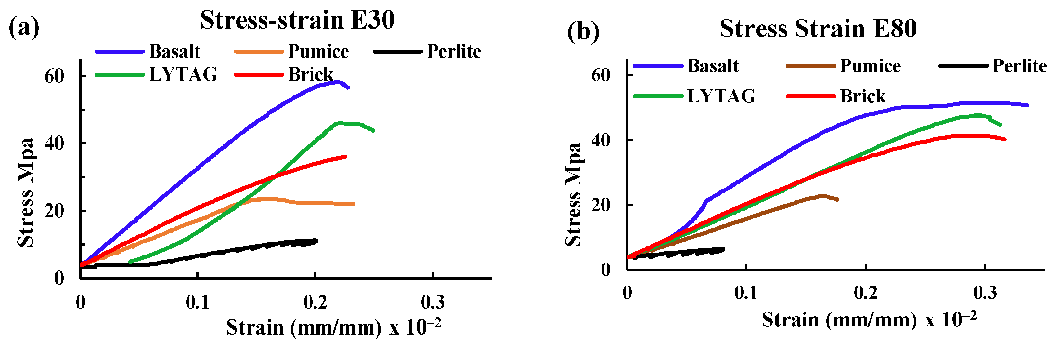 Materials 17 00791 g006
