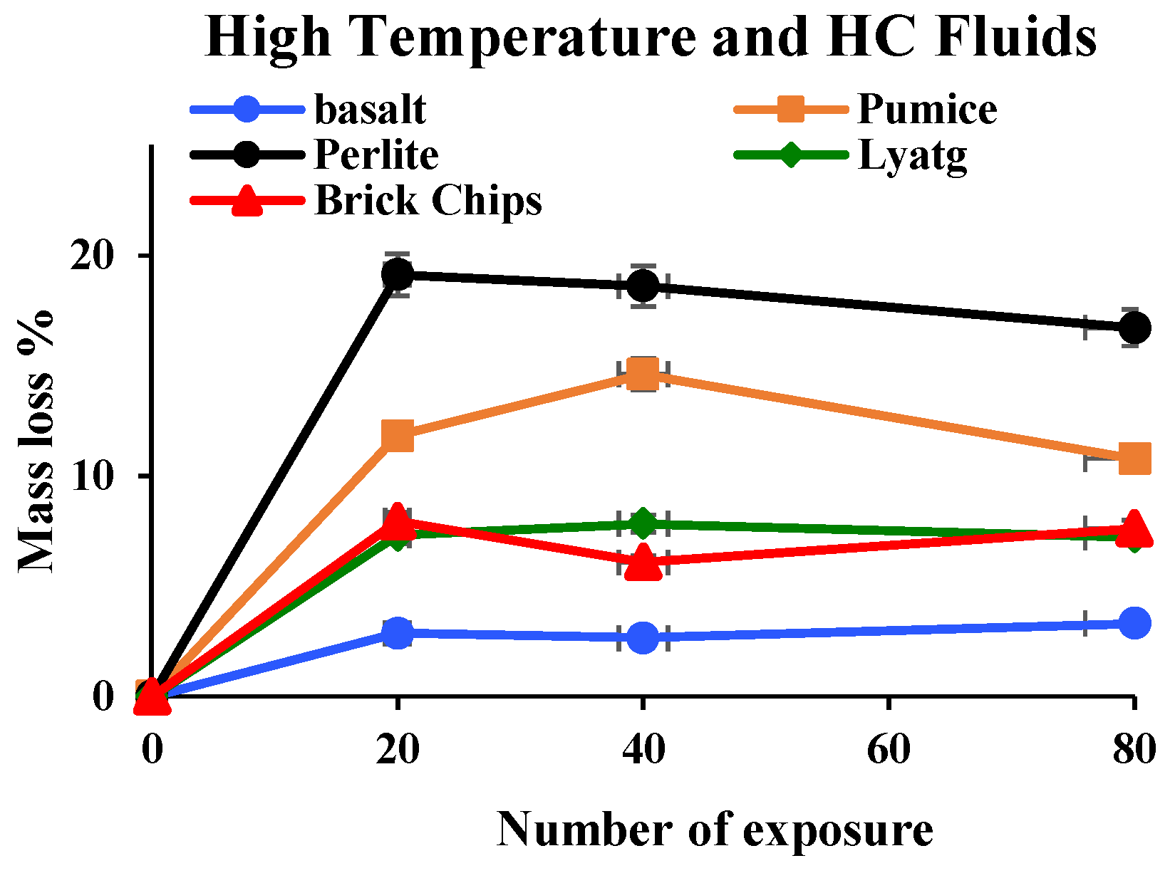 Materials 17 00791 g008