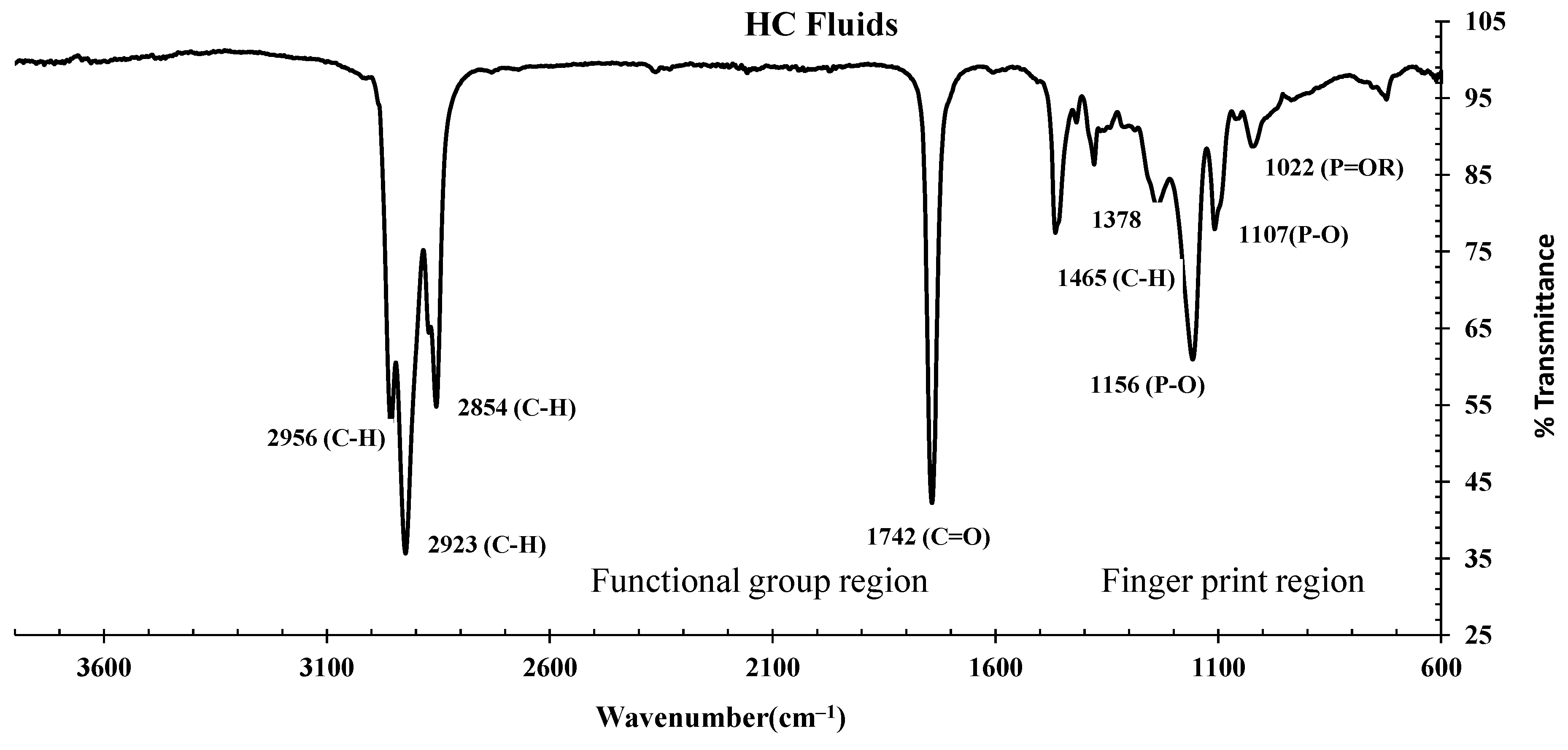 Materials 17 00791 g010
