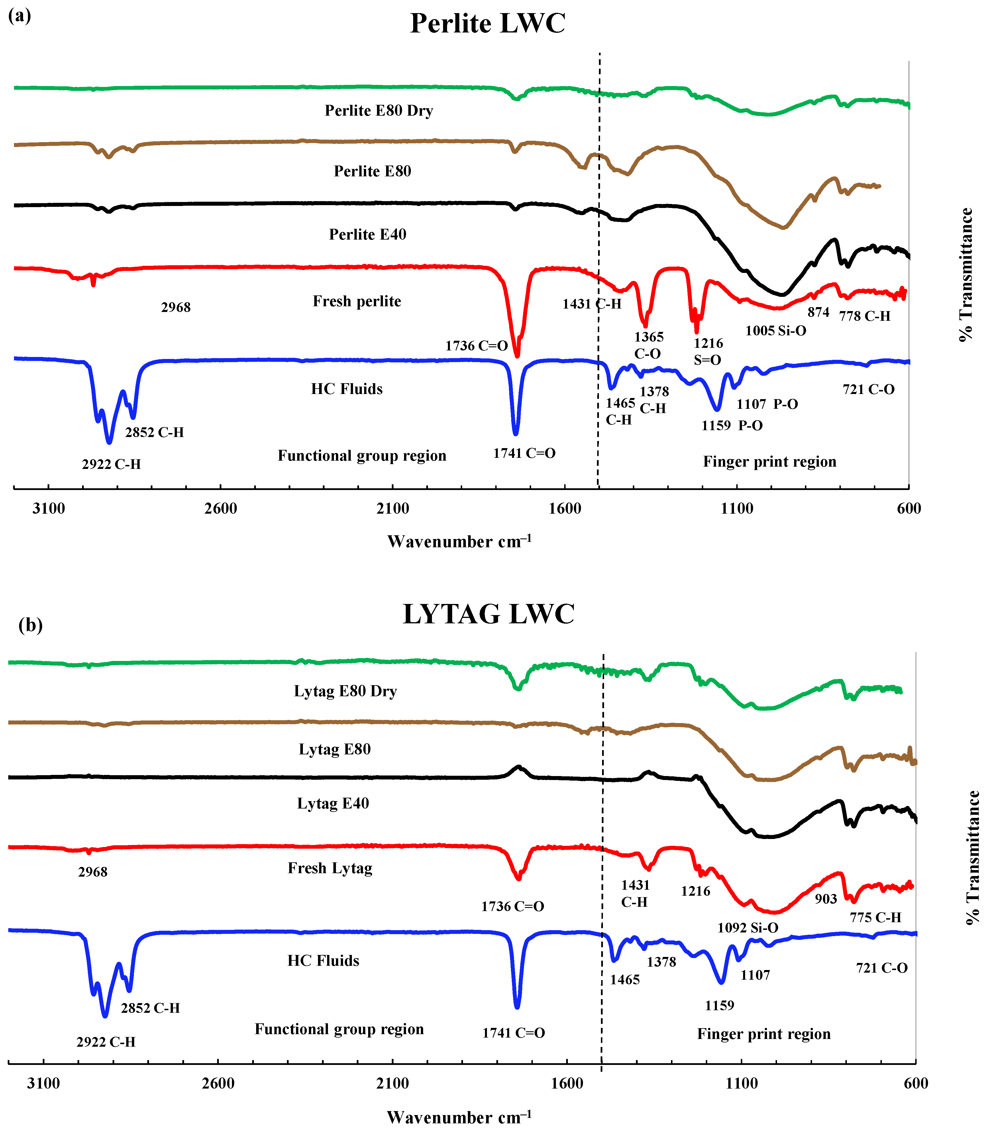 Materials 17 00791 g012a