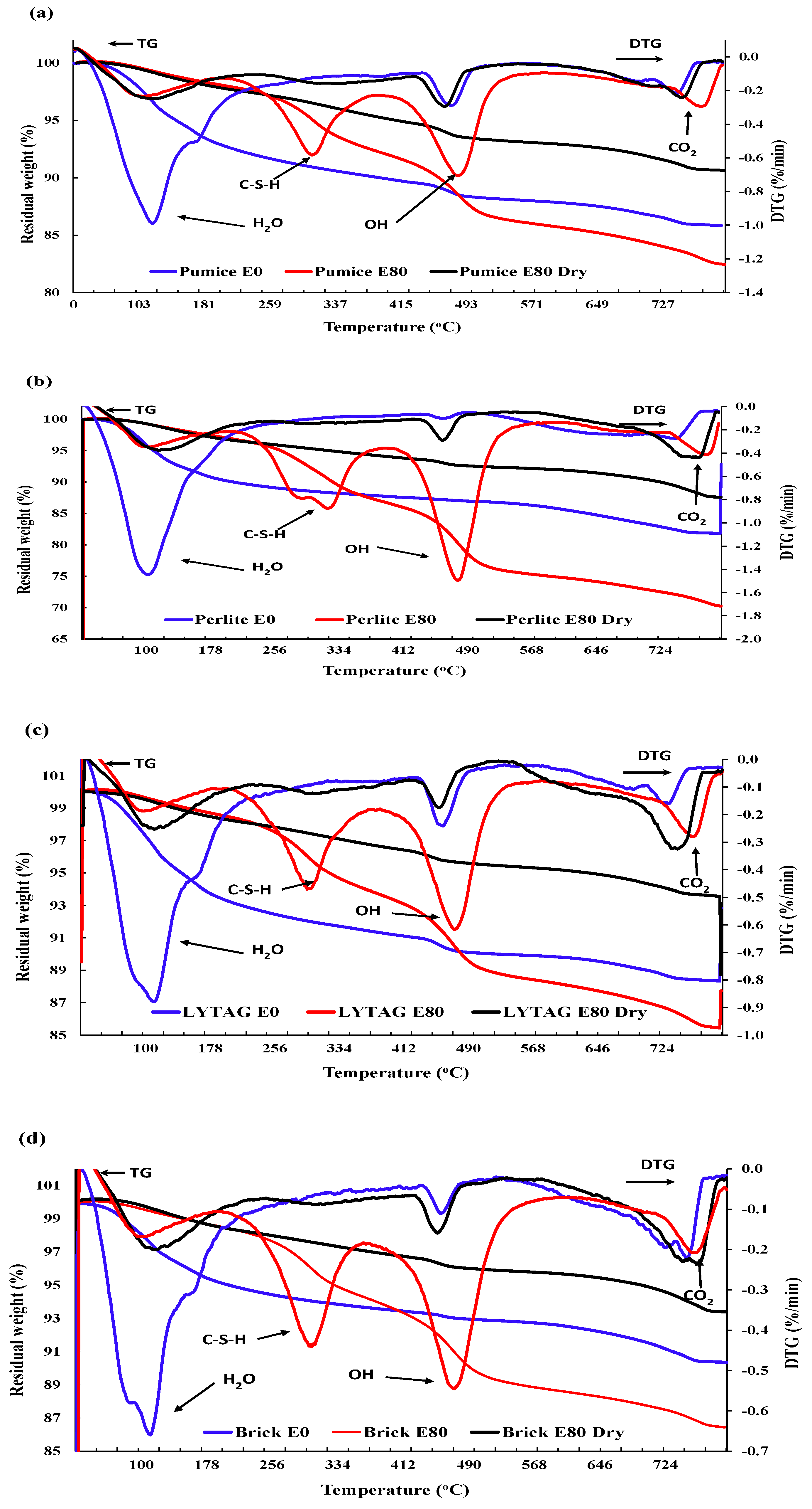 Materials 17 00791 g013