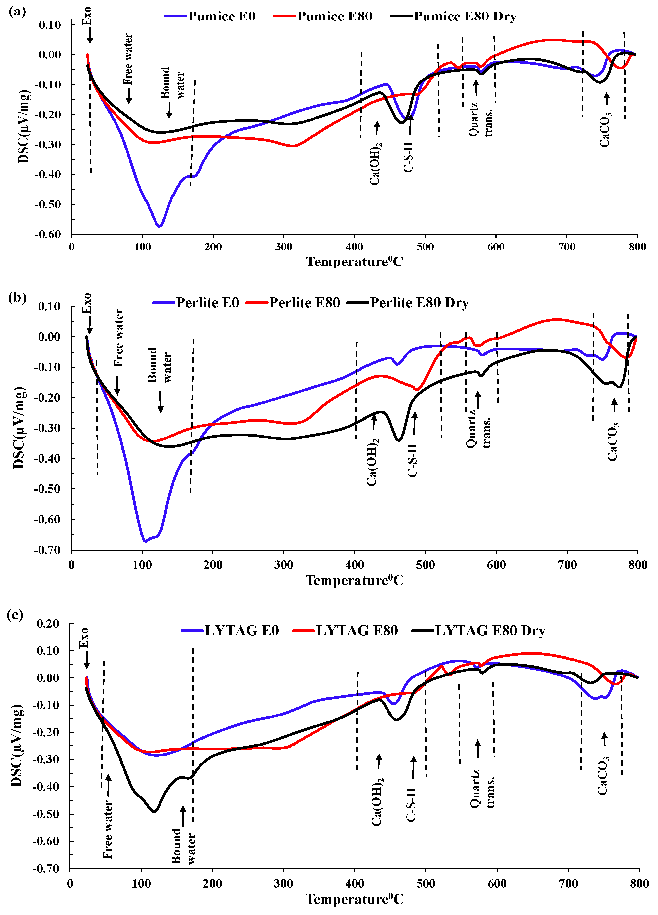 Materials 17 00791 g014a