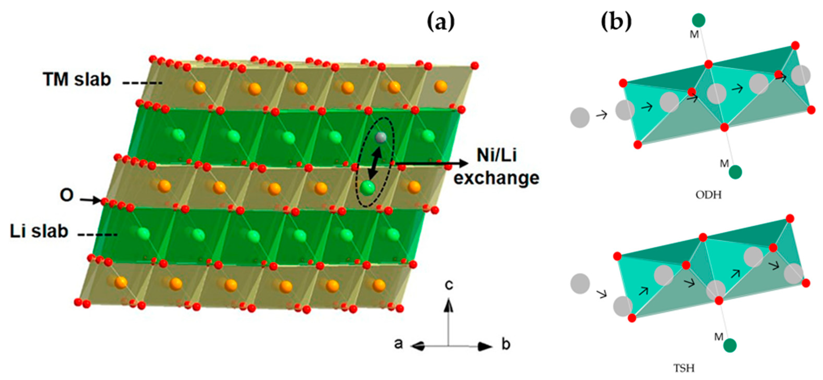 Materials 17 00801 g003