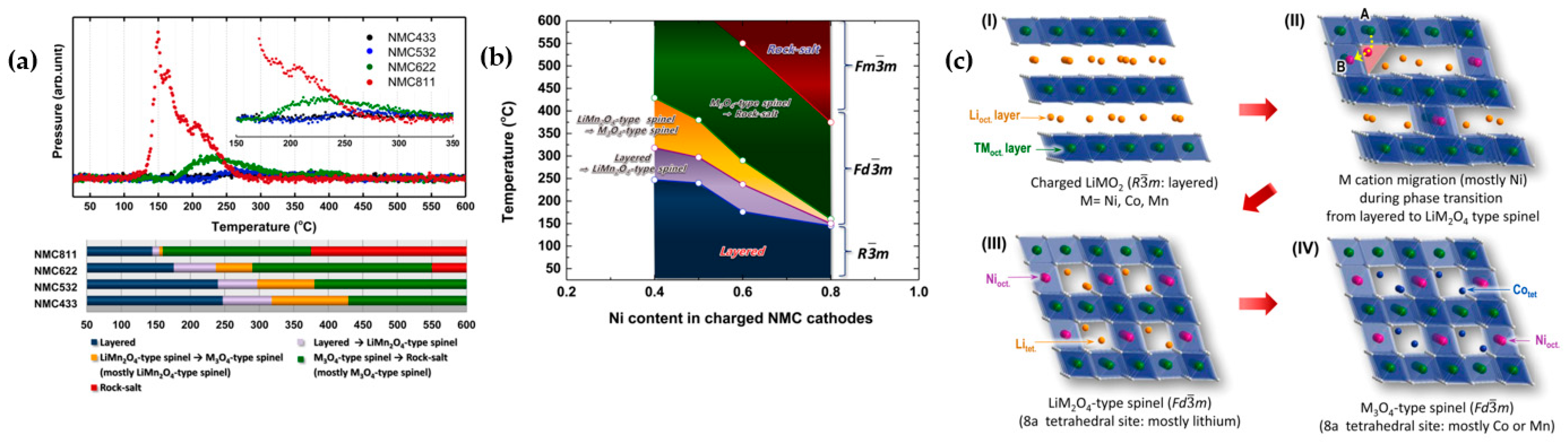 Materials 17 00801 g010