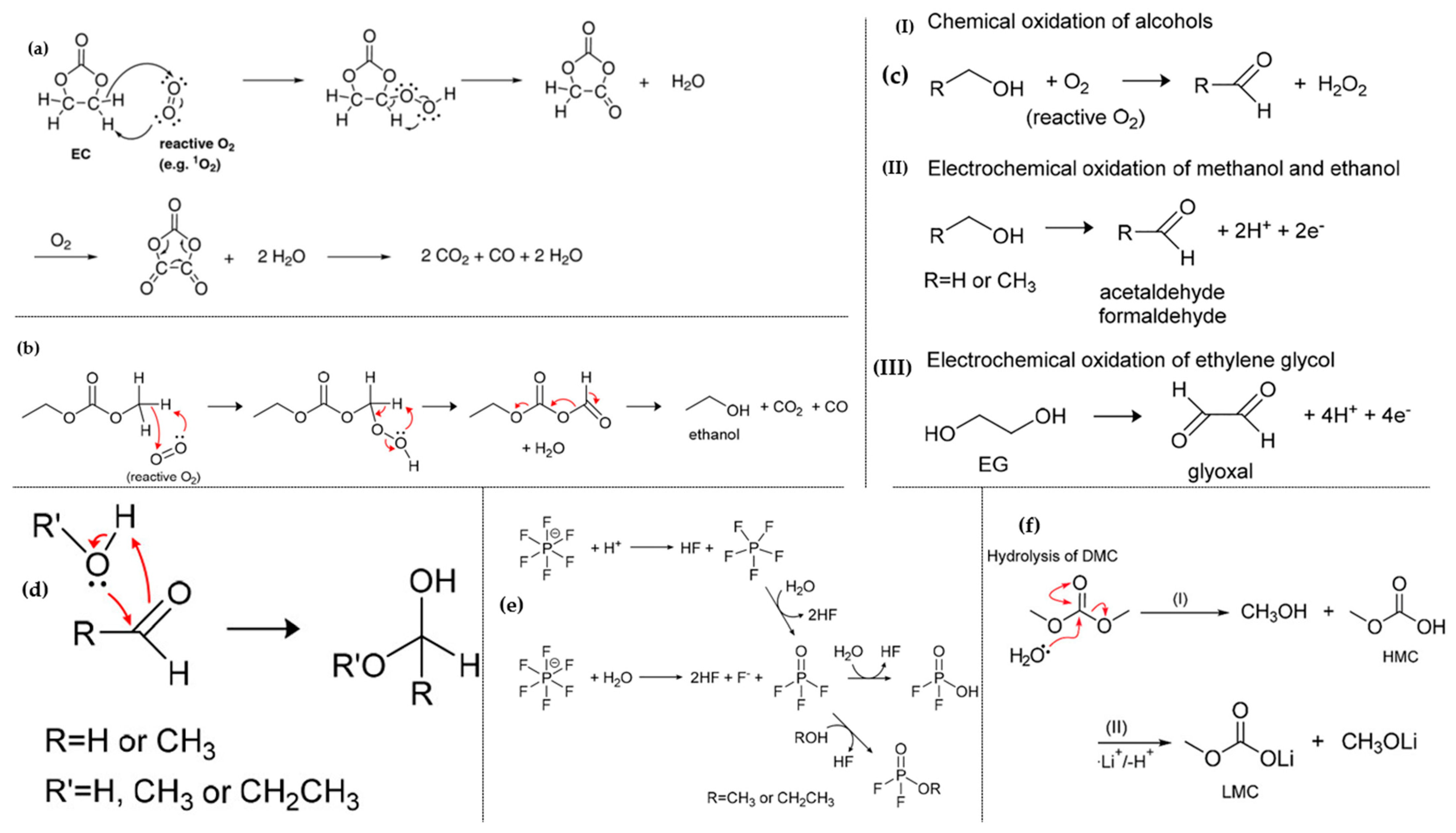 Materials 17 00801 g012