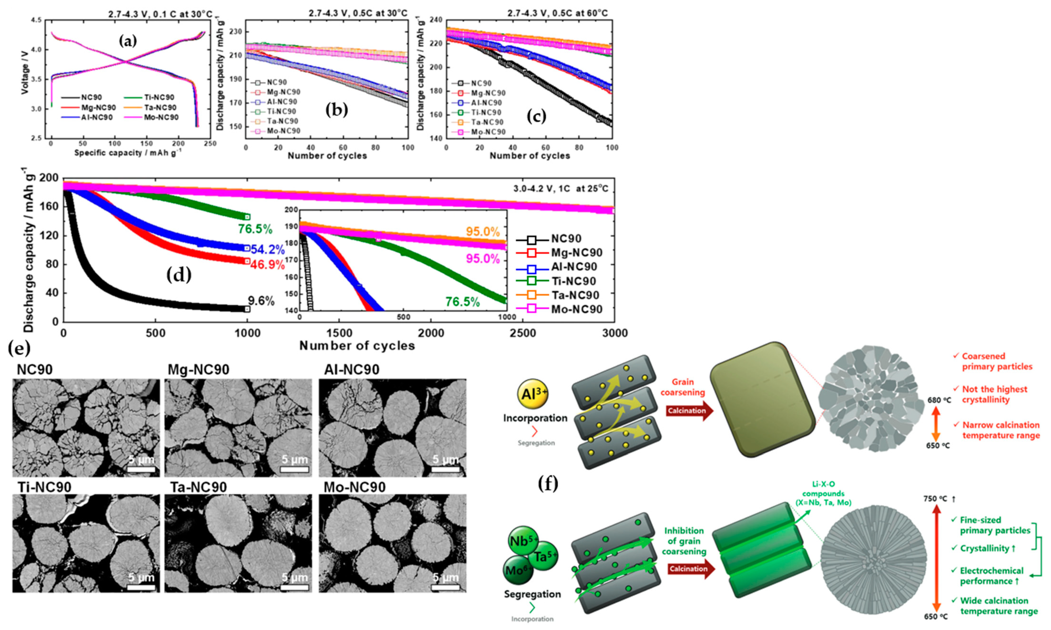 Materials 17 00801 g014