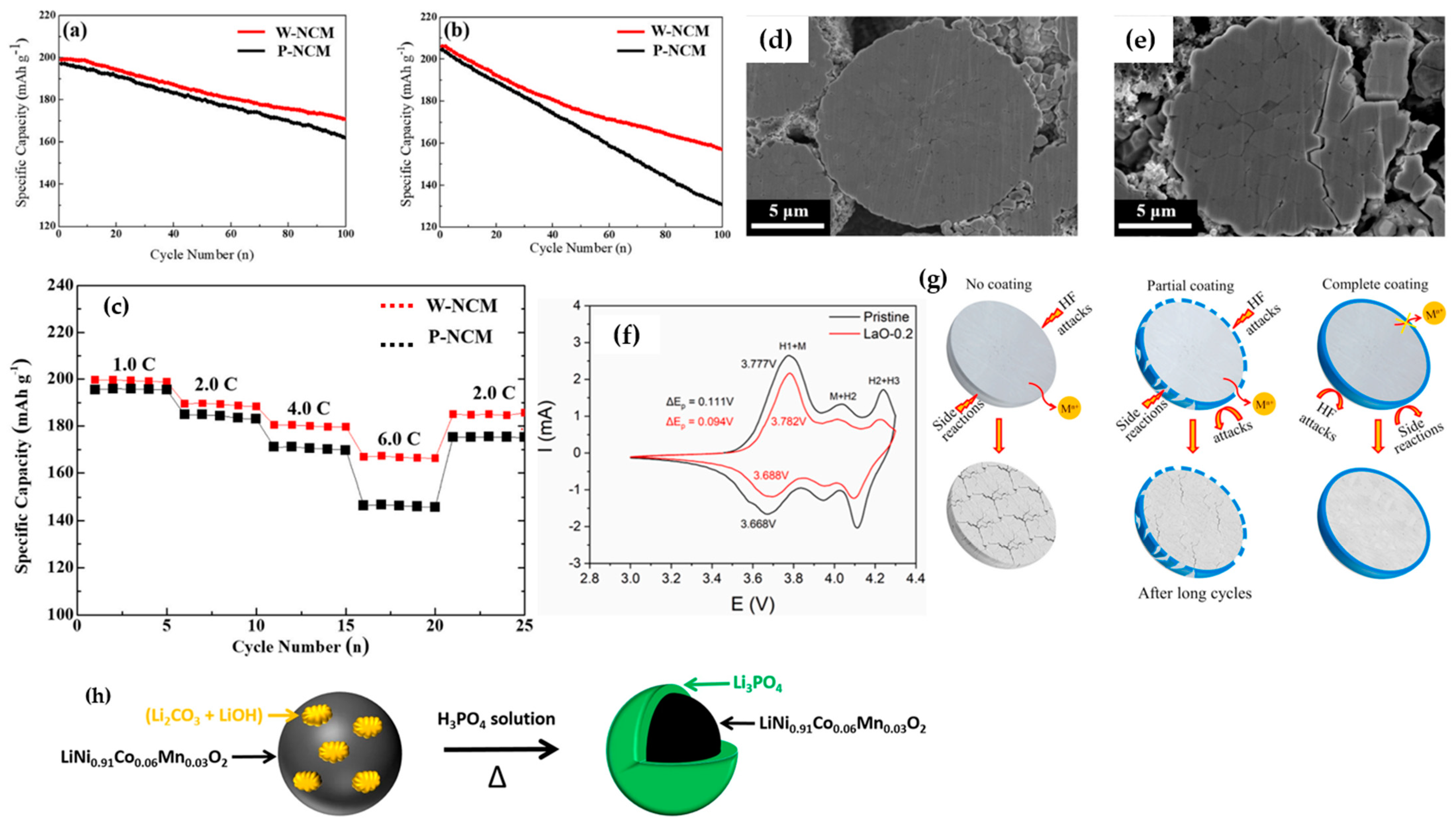 Materials 17 00801 g015