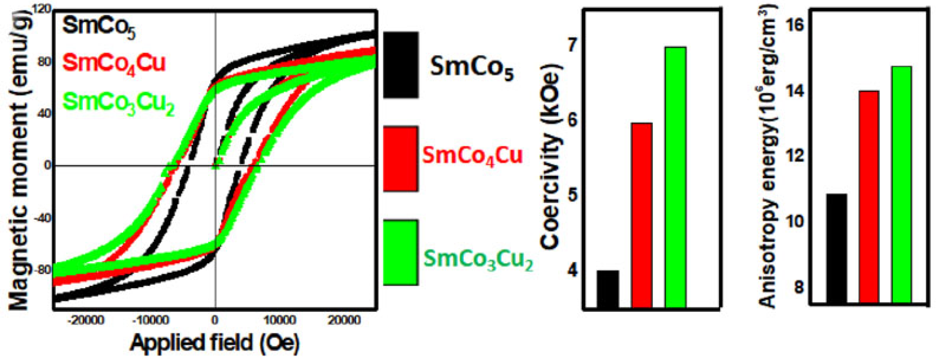 Materials 17 00808 g004 Materials 17 00808 g004