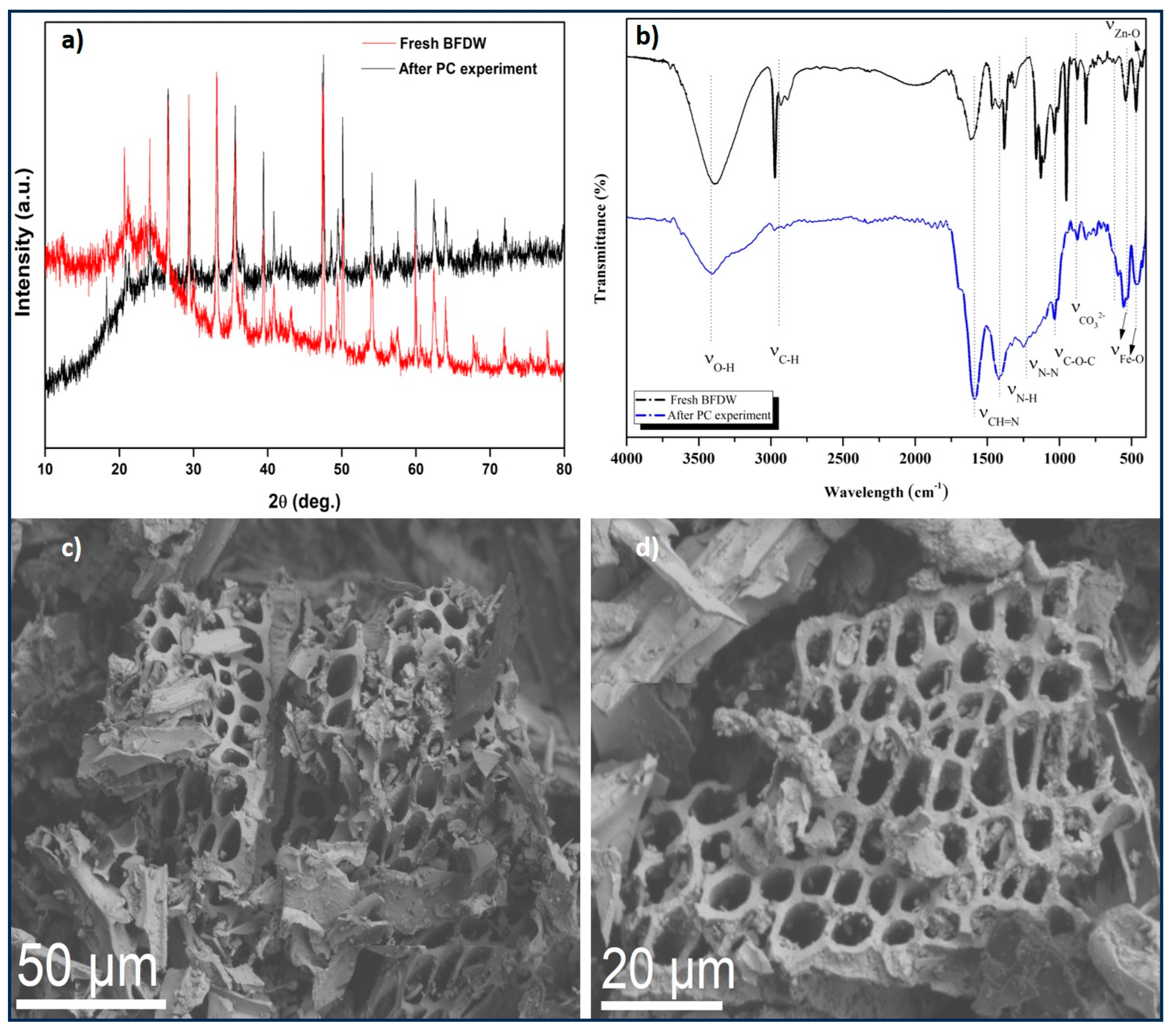 Materials 17 00818 g008