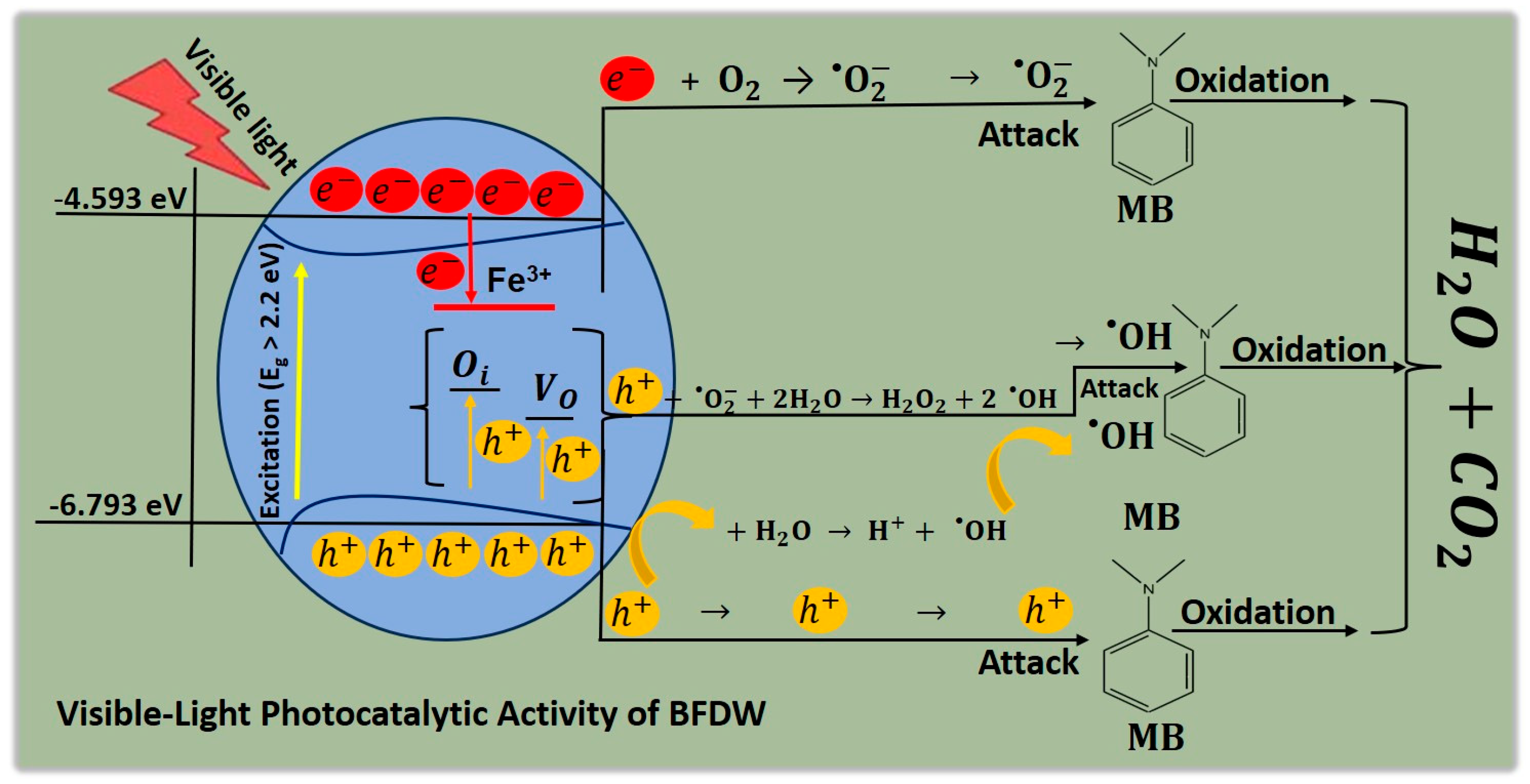 Materials 17 00818 g011
