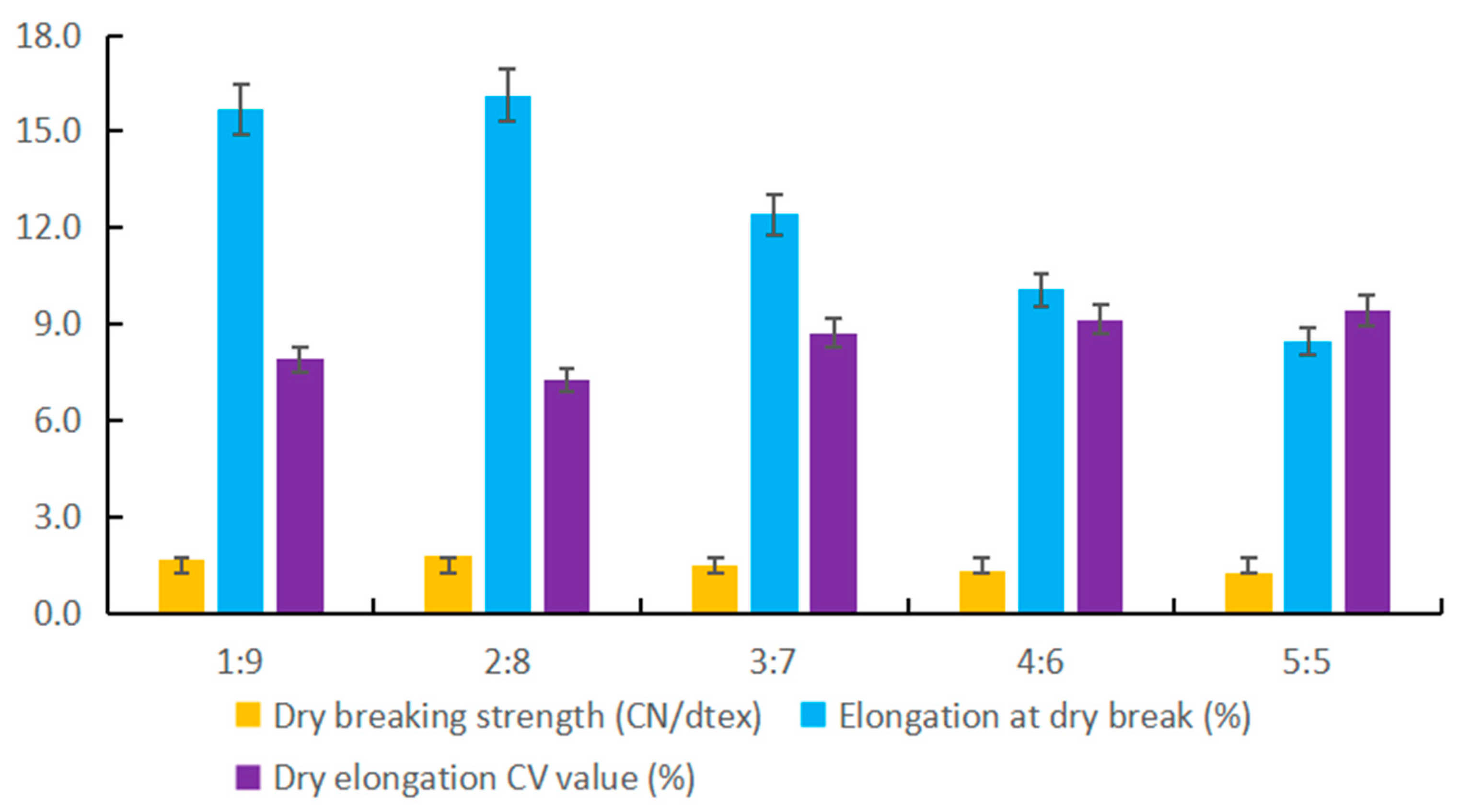 Materials 17 00819 g004