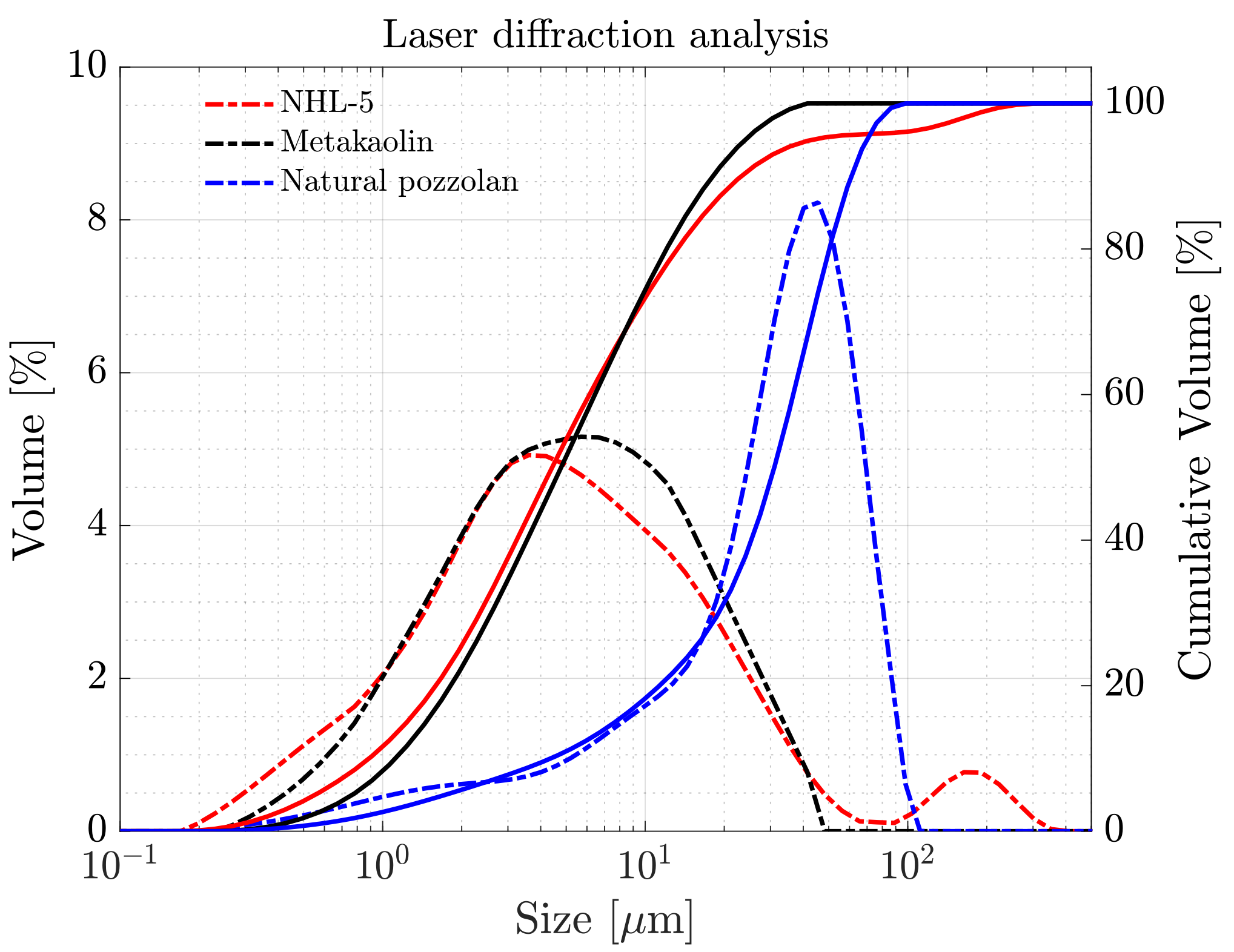 Materials 17 00825 g001