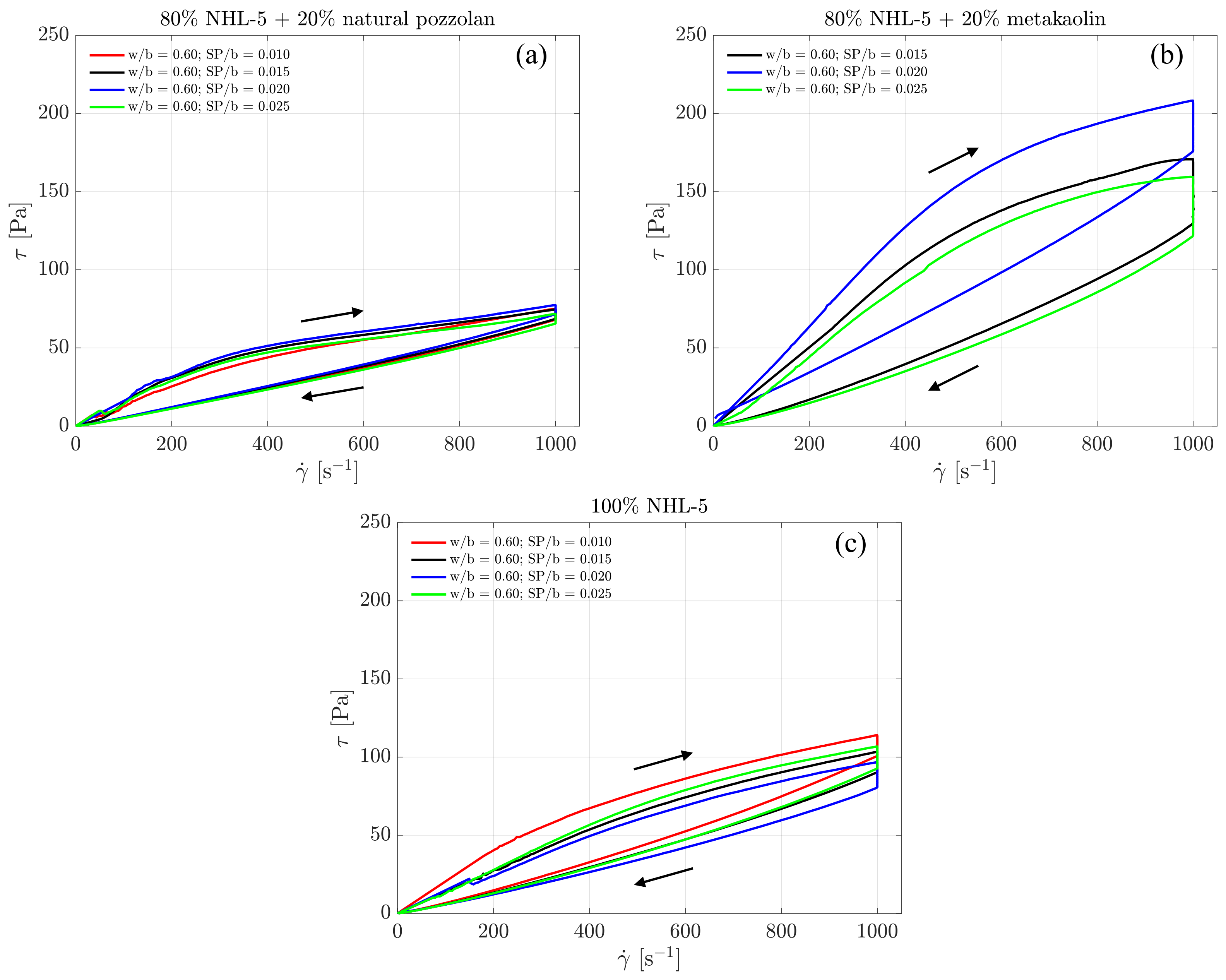 Materials 17 00825 g003