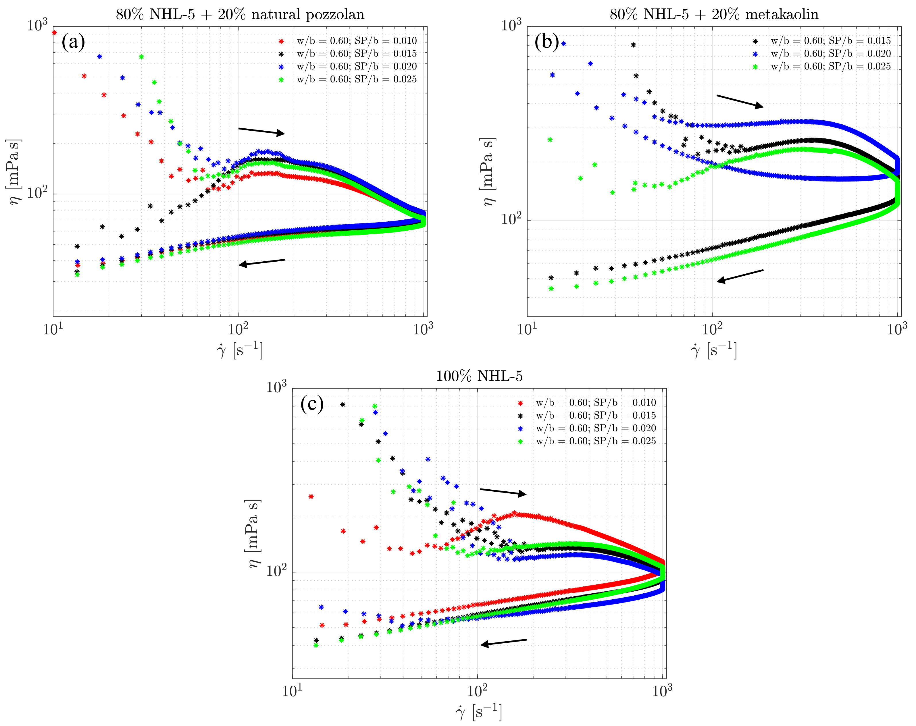 Materials 17 00825 g004