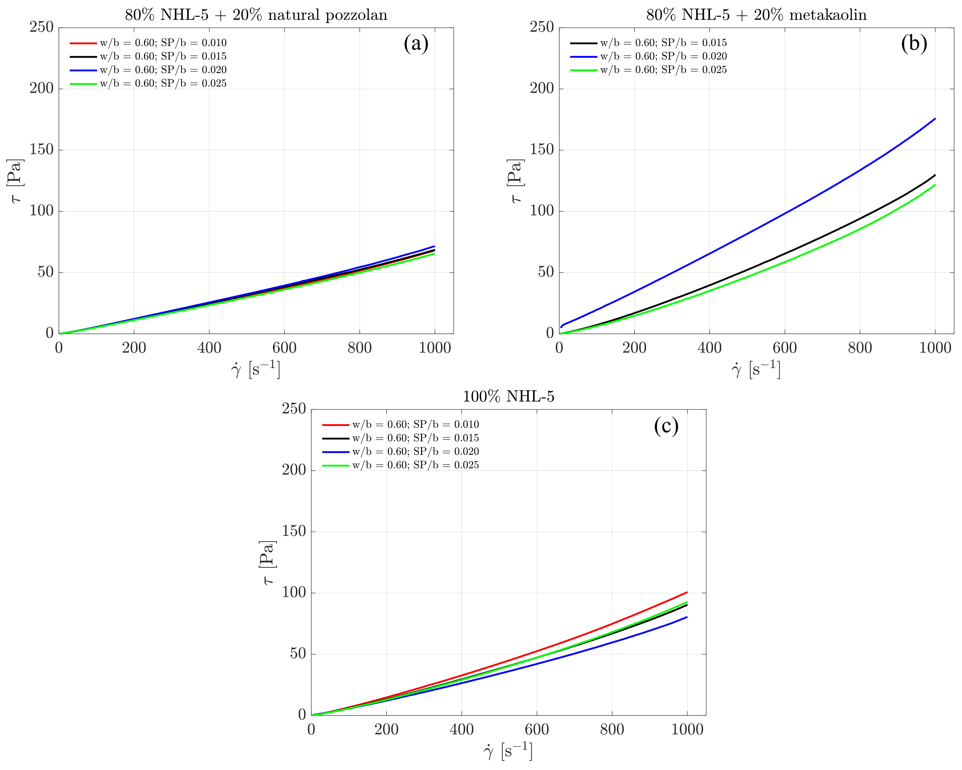 Materials 17 00825 g006