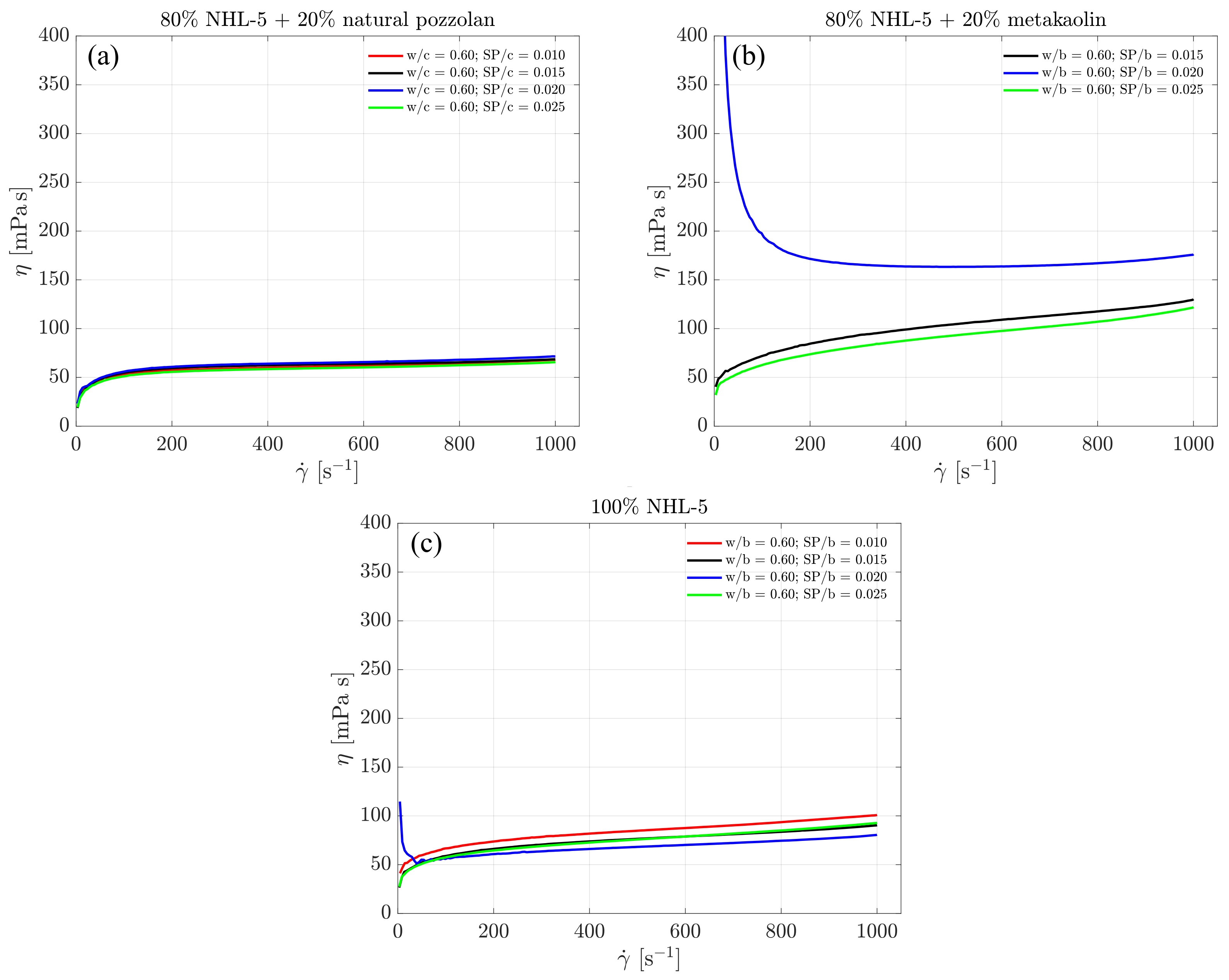 Materials 17 00825 g007