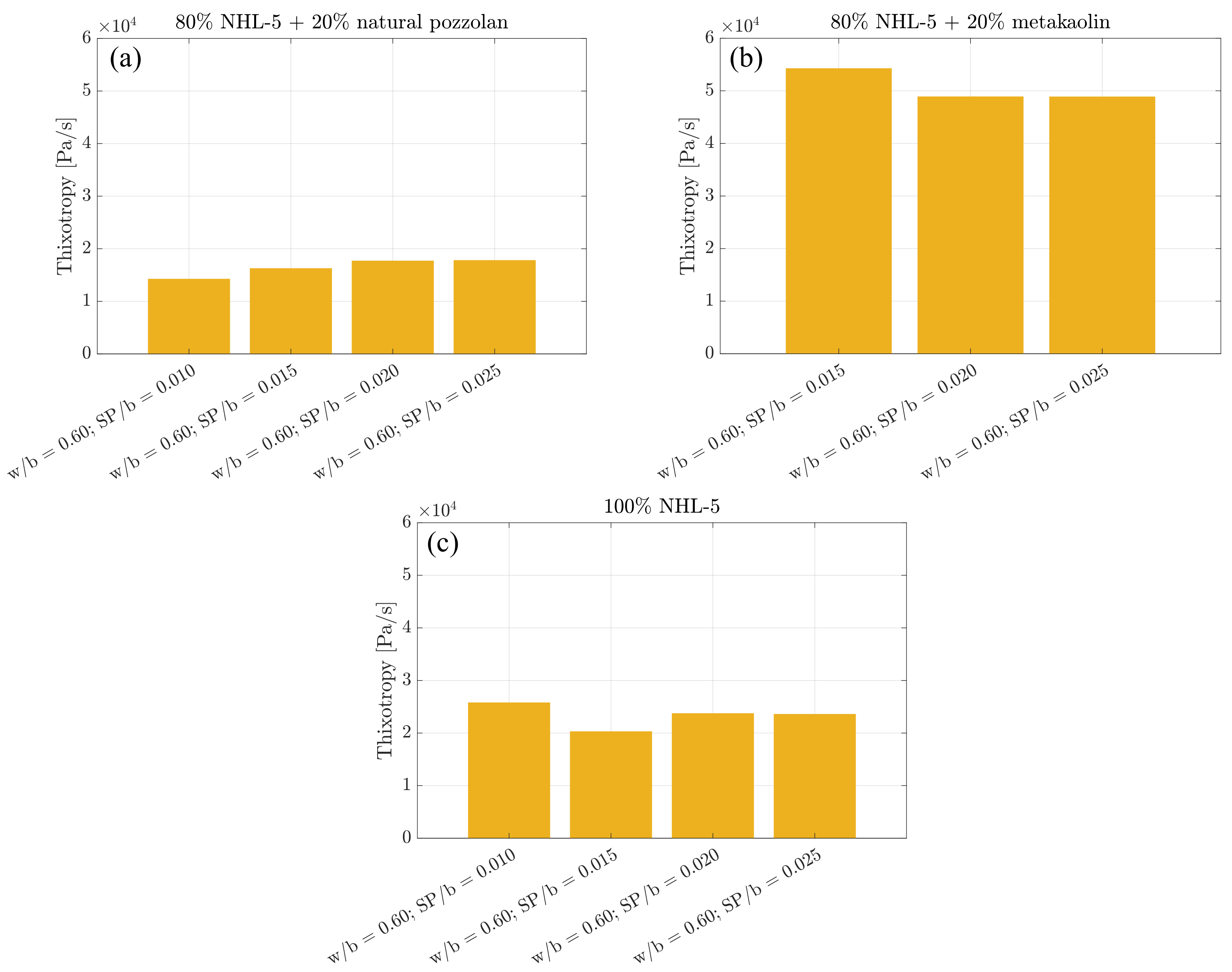 Materials 17 00825 g009