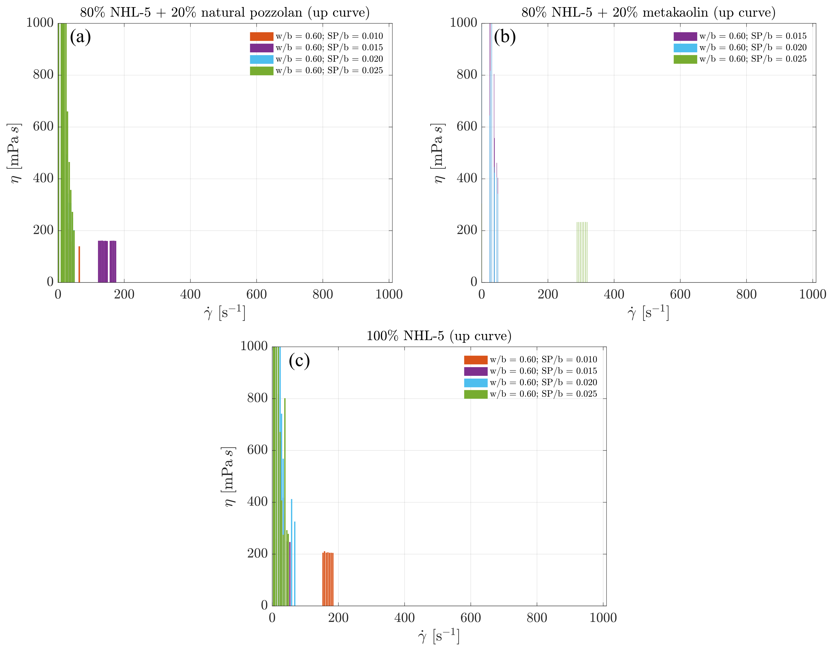 Materials 17 00825 g010