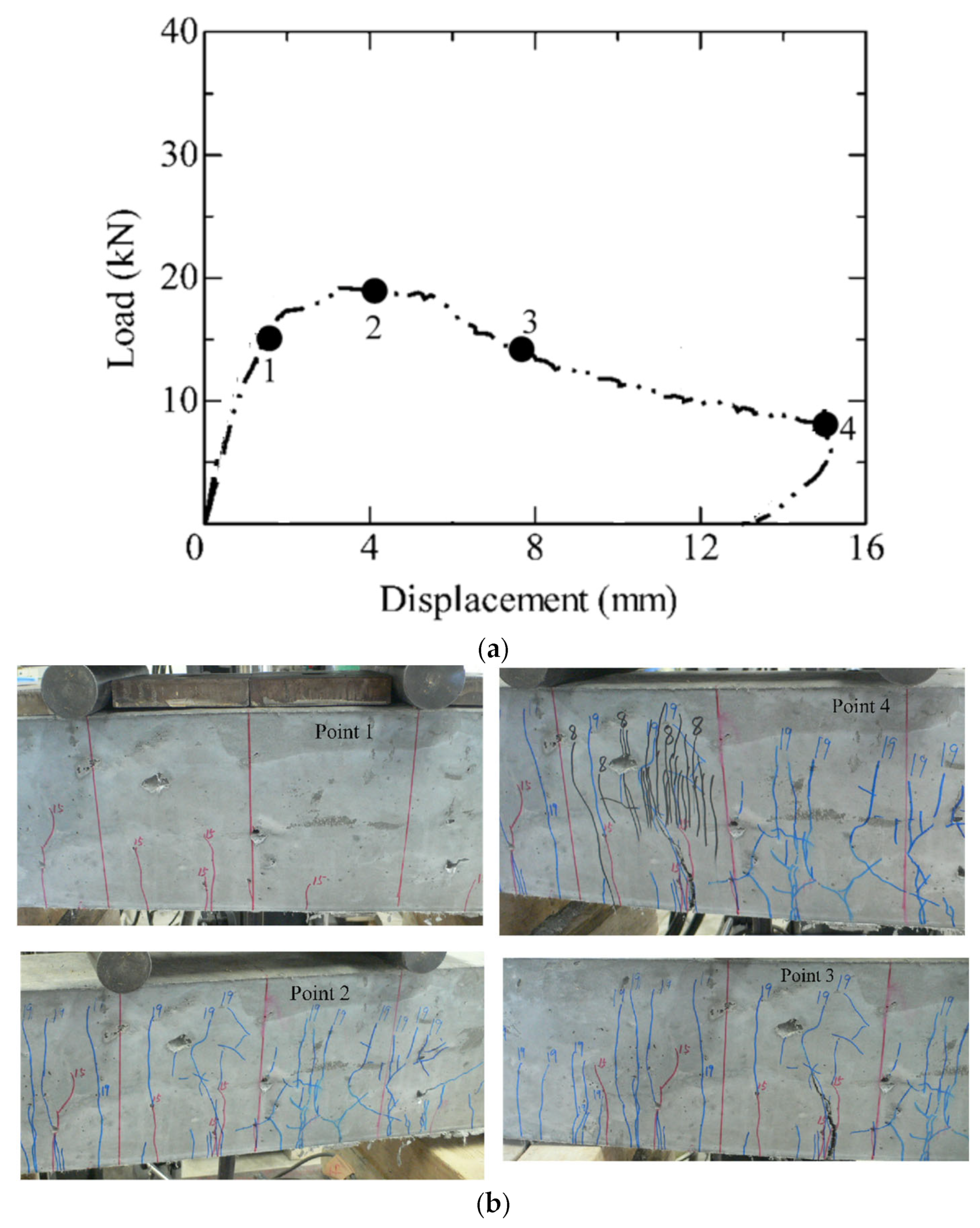 Materials 17 00831 g008