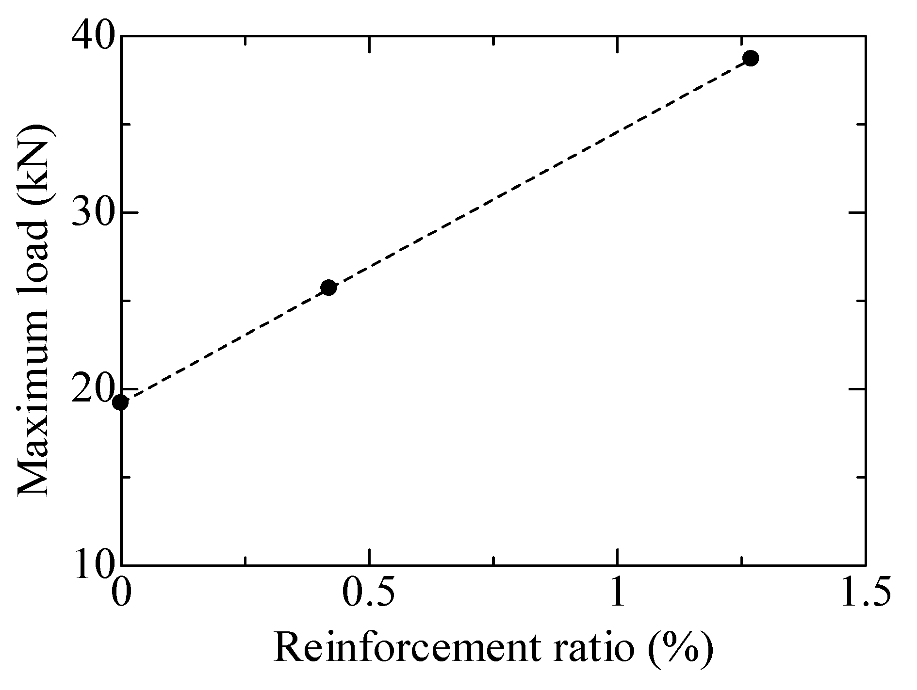Materials 17 00831 g010
