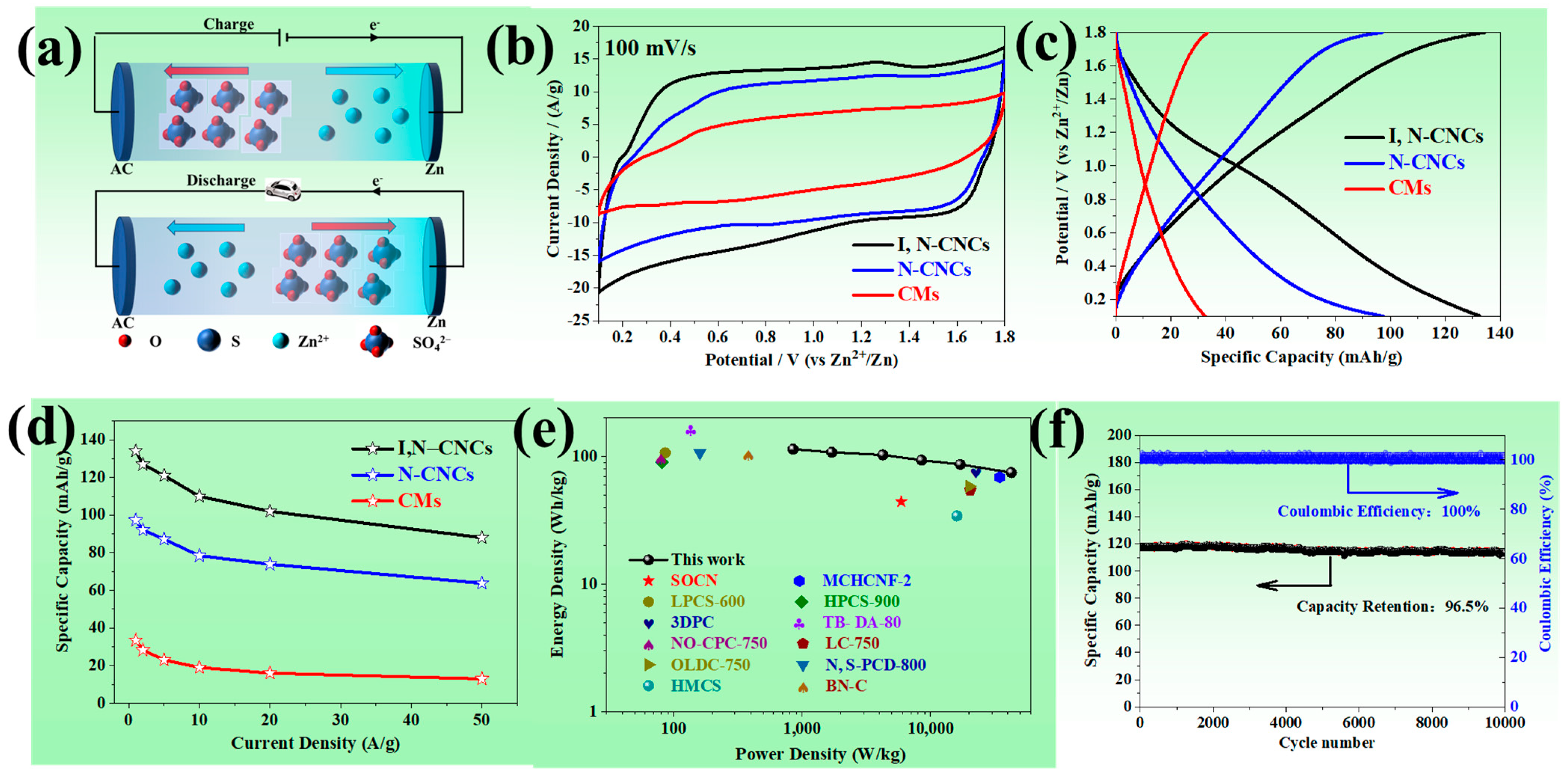 Materials 17 00838 g003