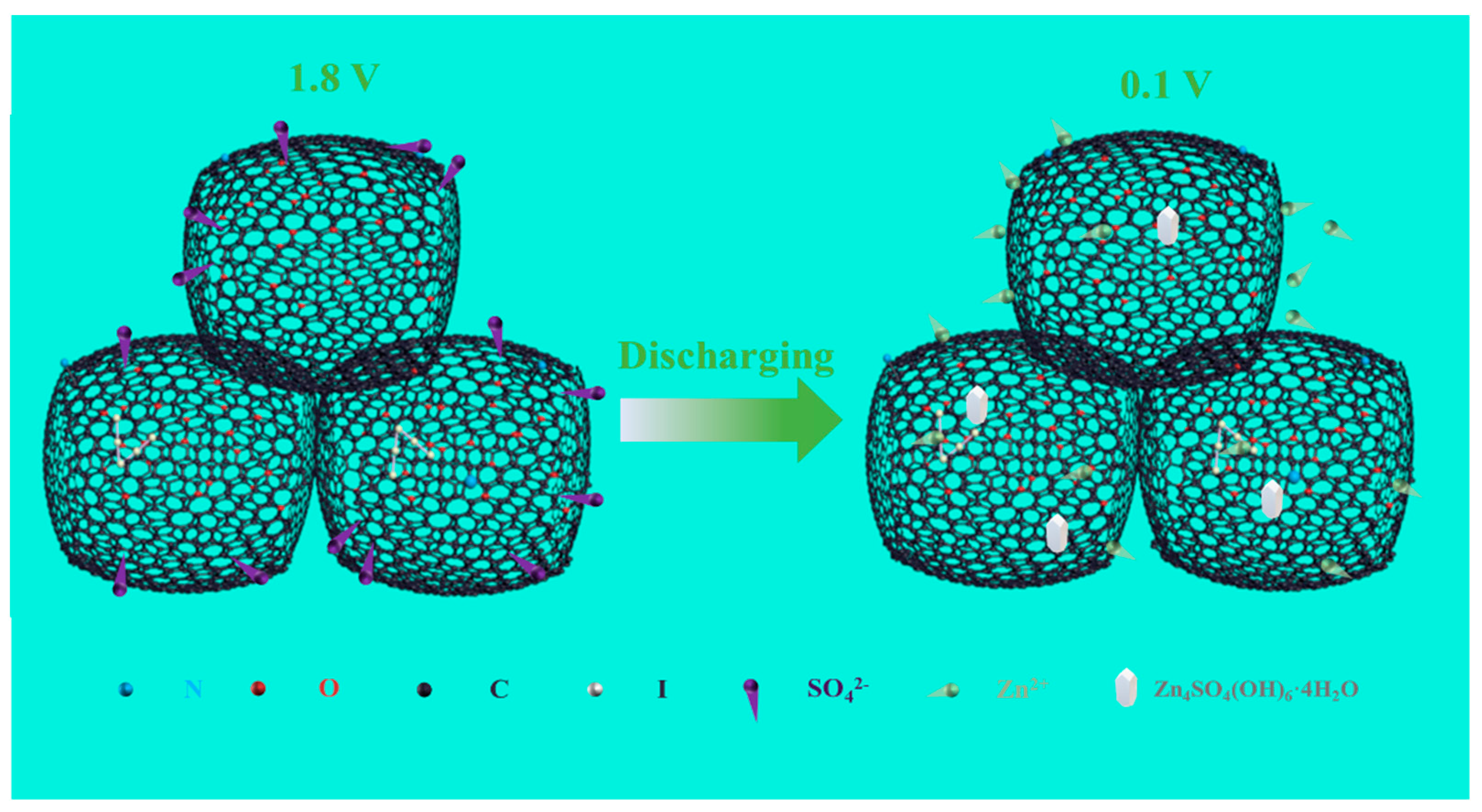 Materials 17 00838 g006