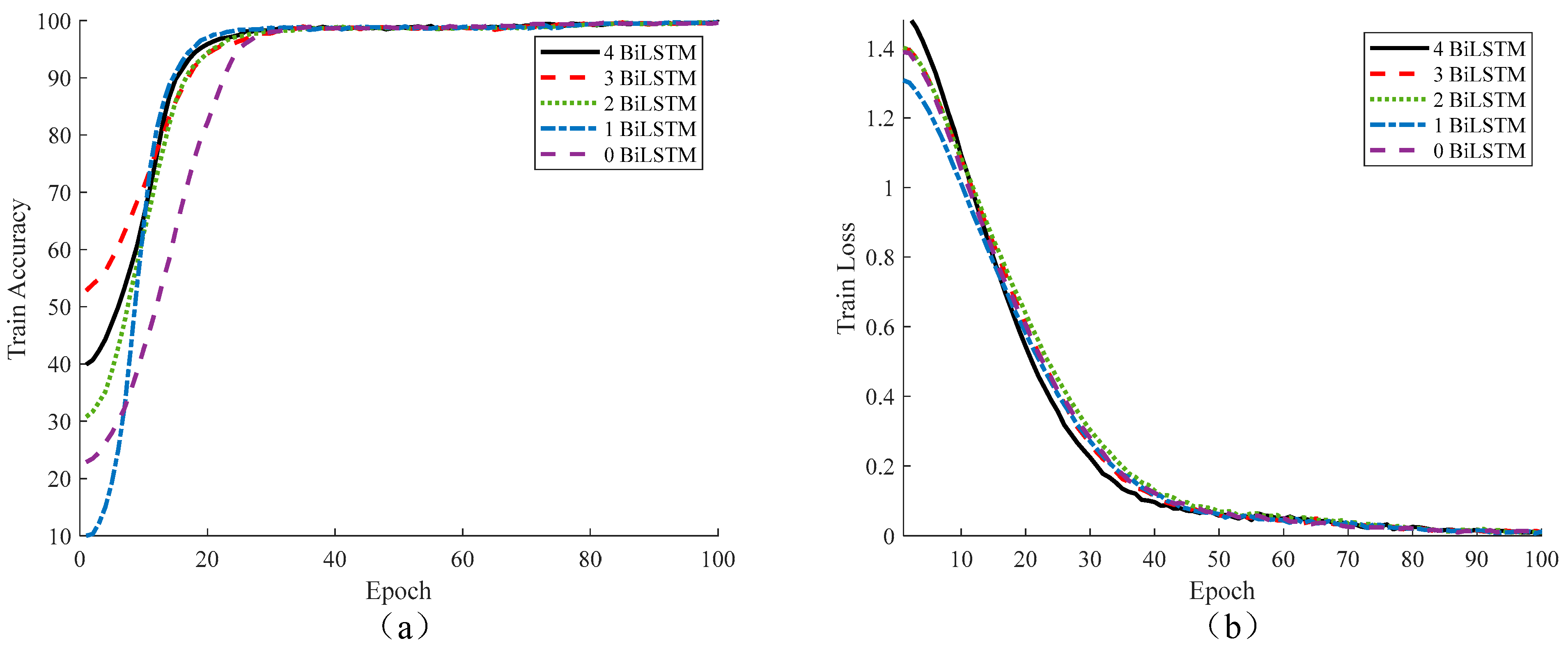 Materials 17 00839 g007
