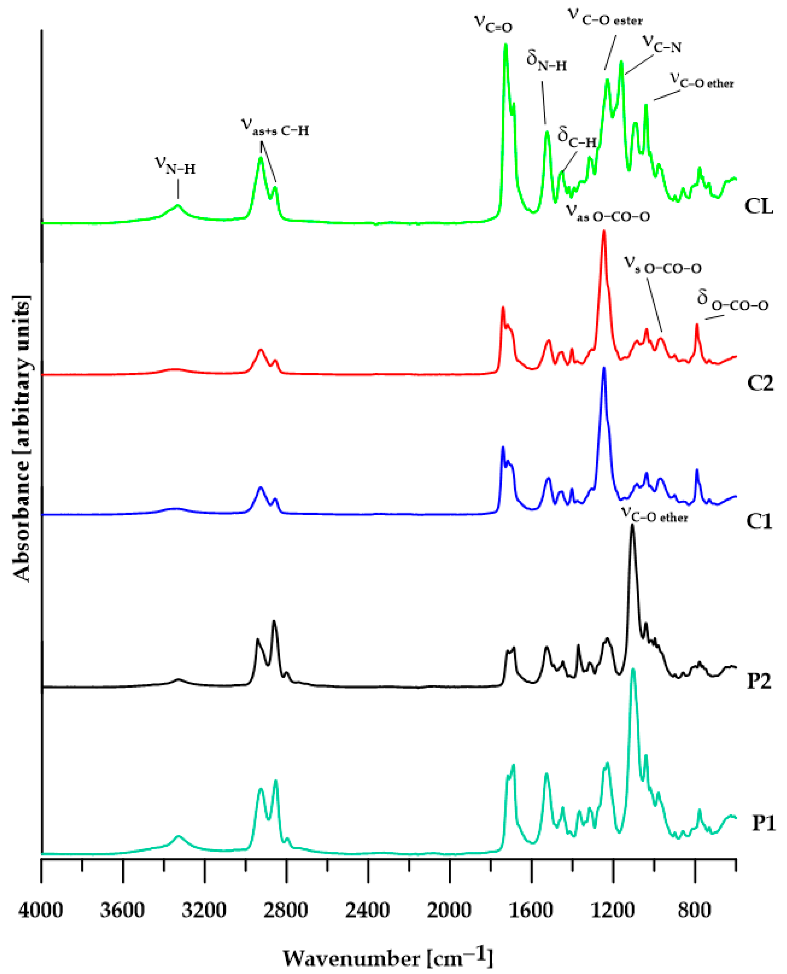 Materials 17 00840 g003